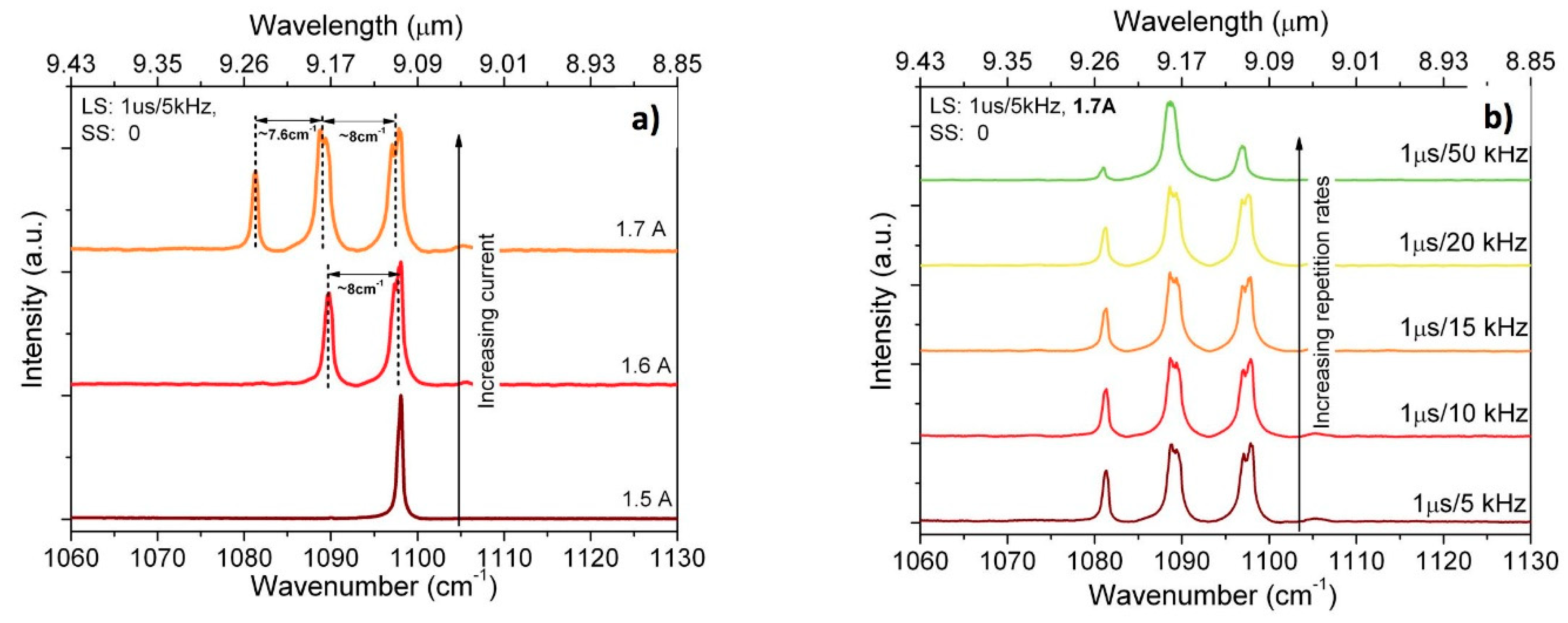Photonics 07 00045 g012