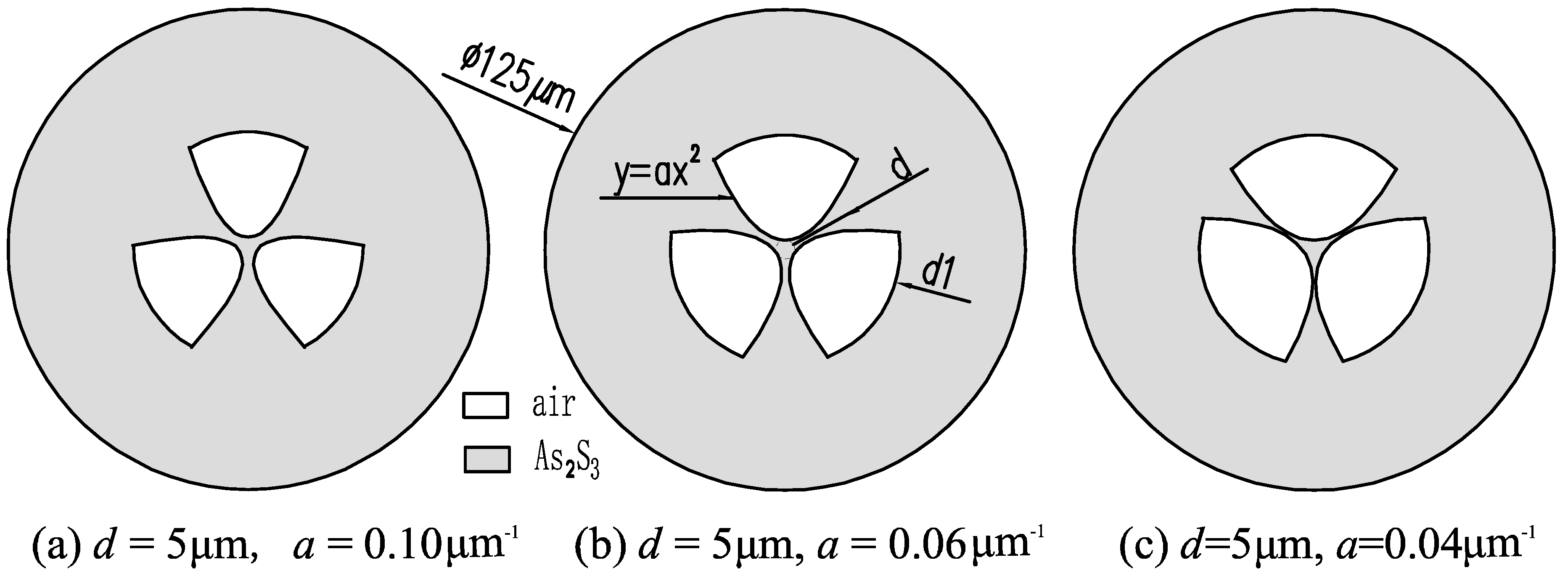 Photonics 07 00046 g002