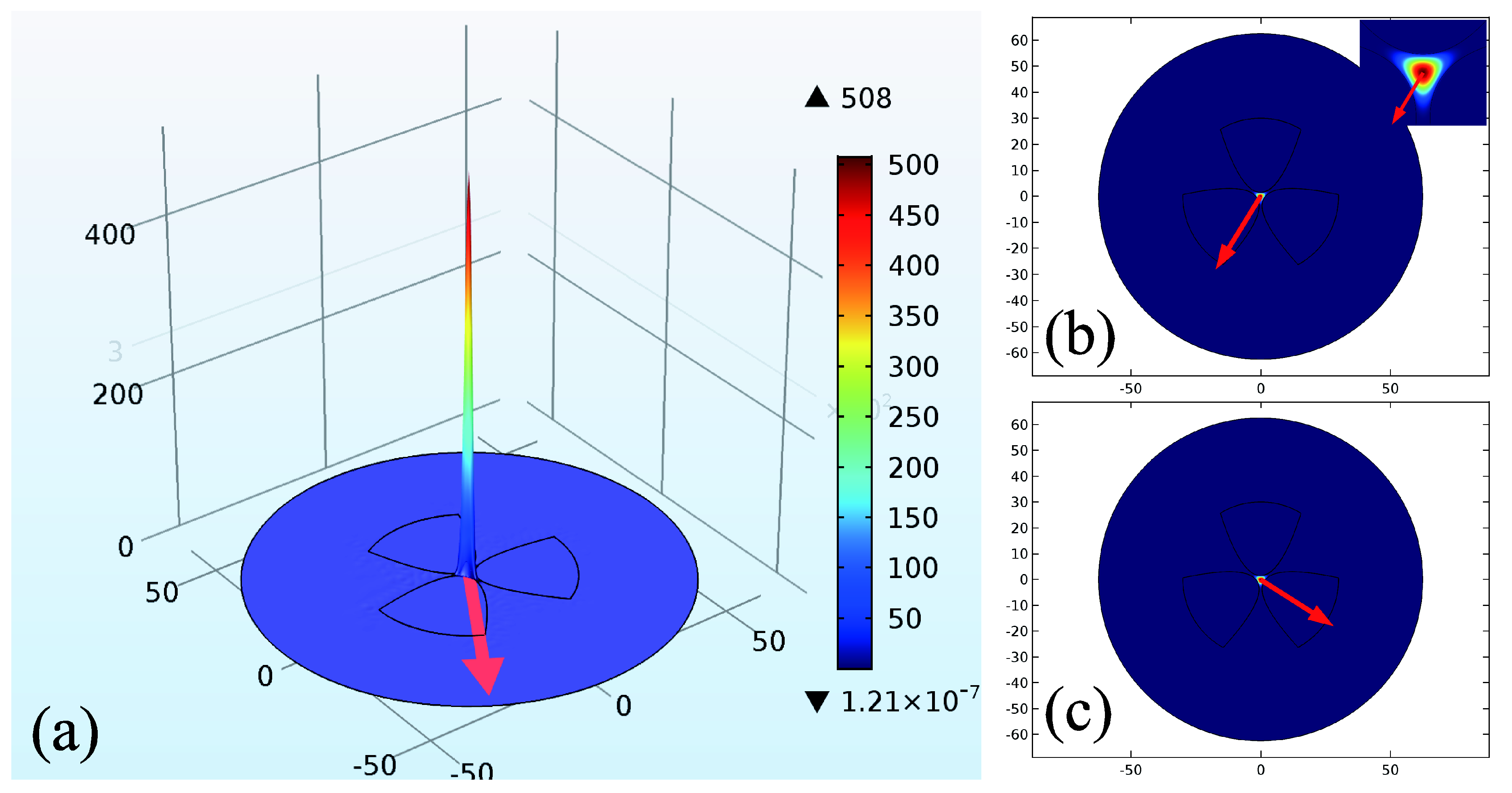 Photonics 07 00046 g003