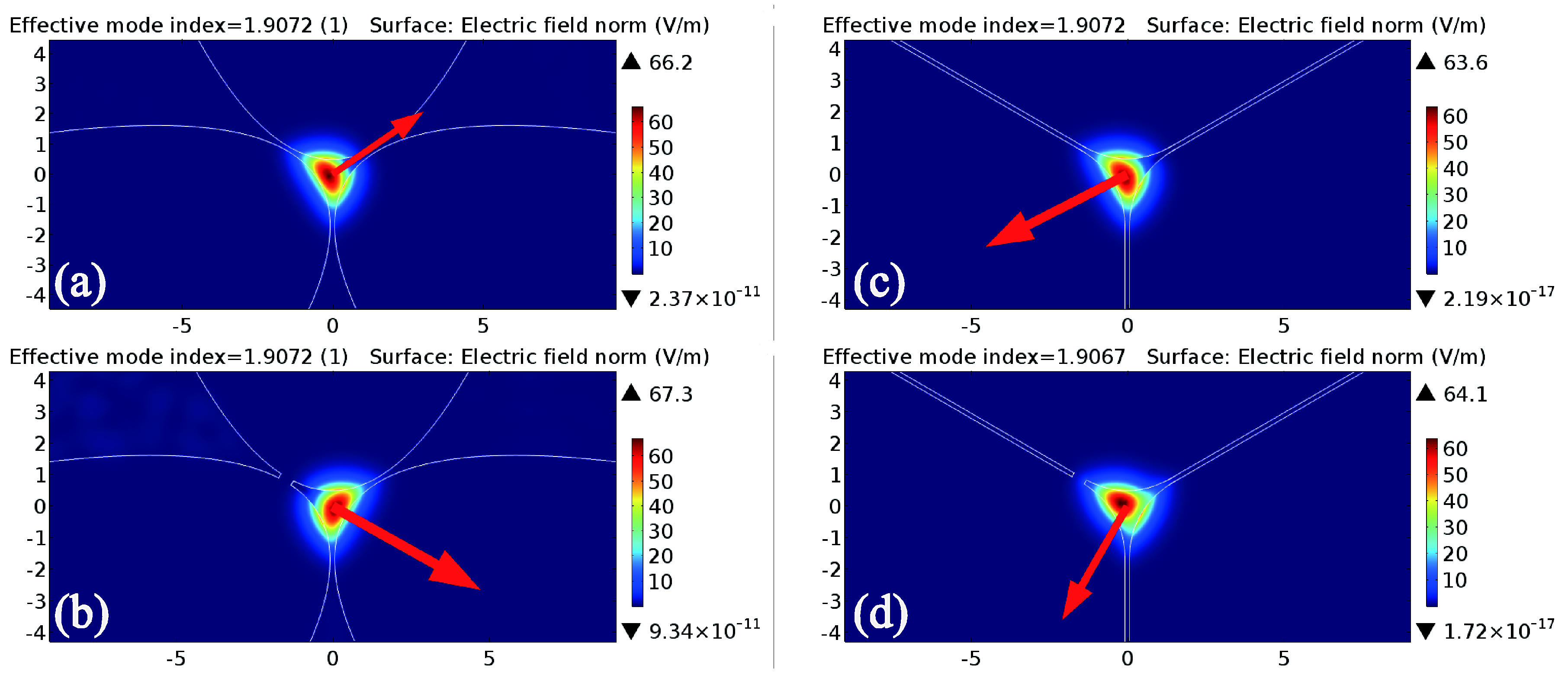 Photonics 07 00046 g005