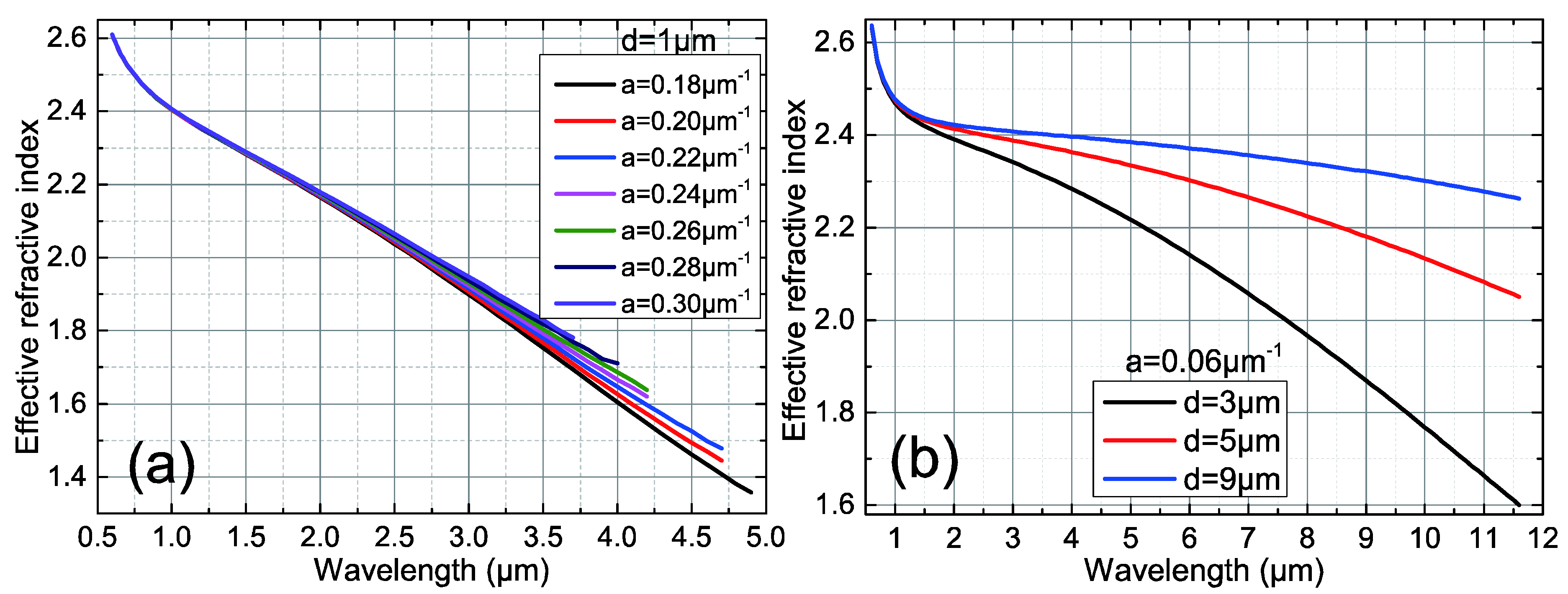 Photonics 07 00046 g006