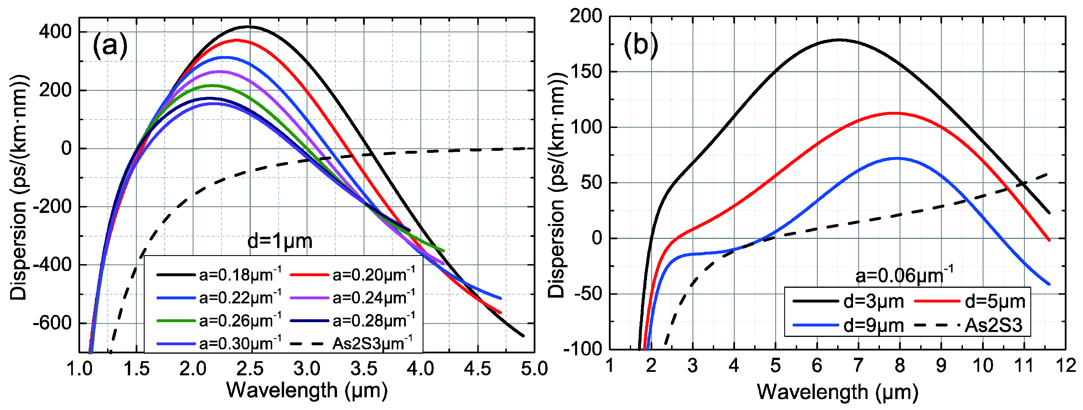 Photonics 07 00046 g008