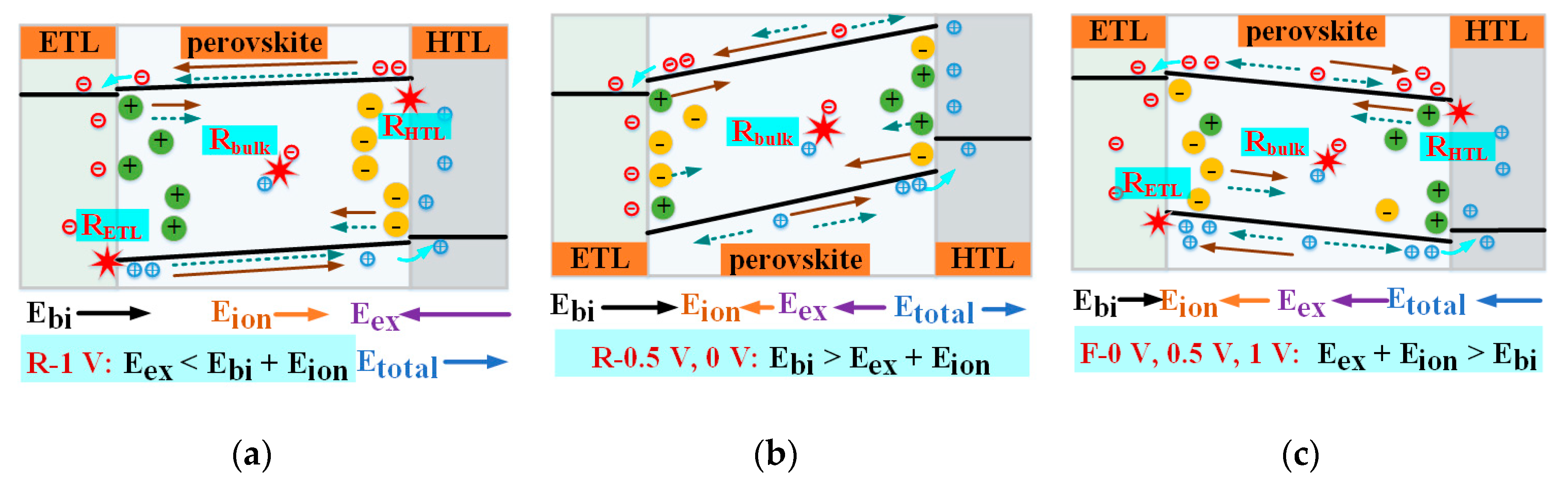 Photonics 07 00047 g003 Photonics 07 00047 g003
