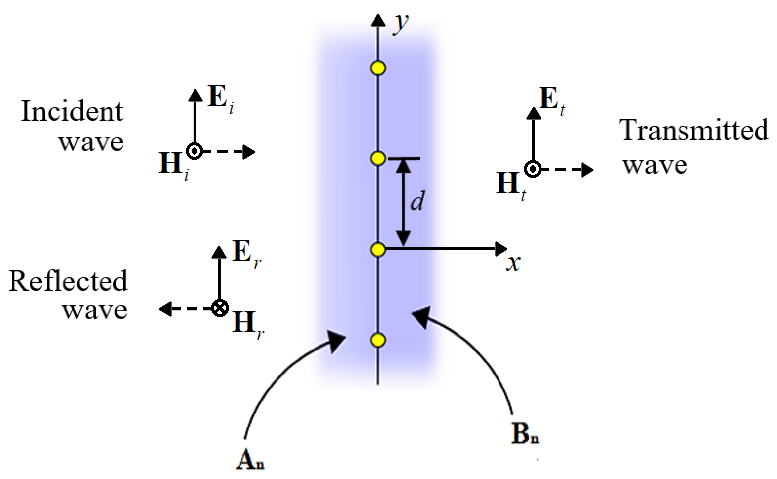 Photonics 07 00048 g003