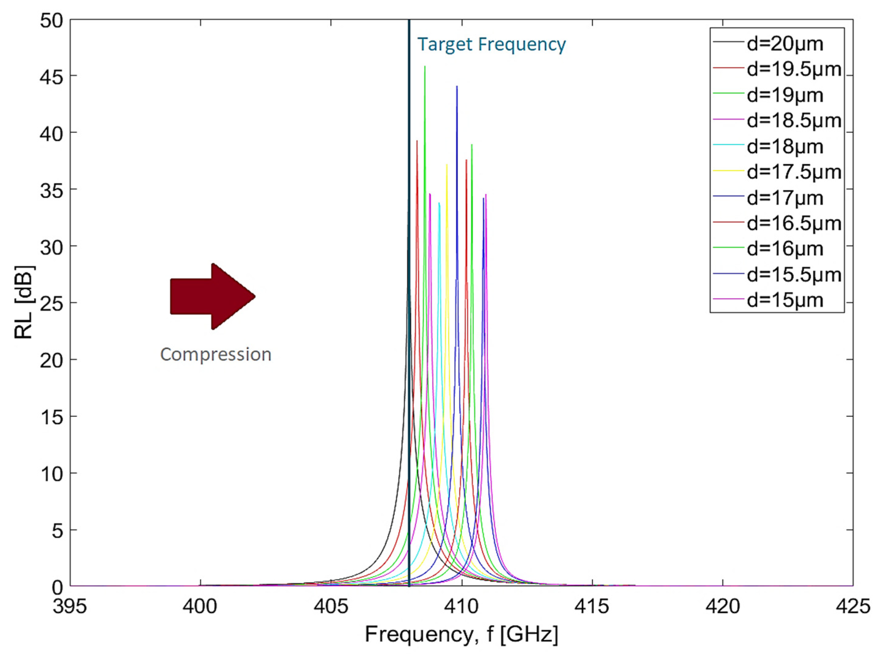 Photonics 07 00048 g005