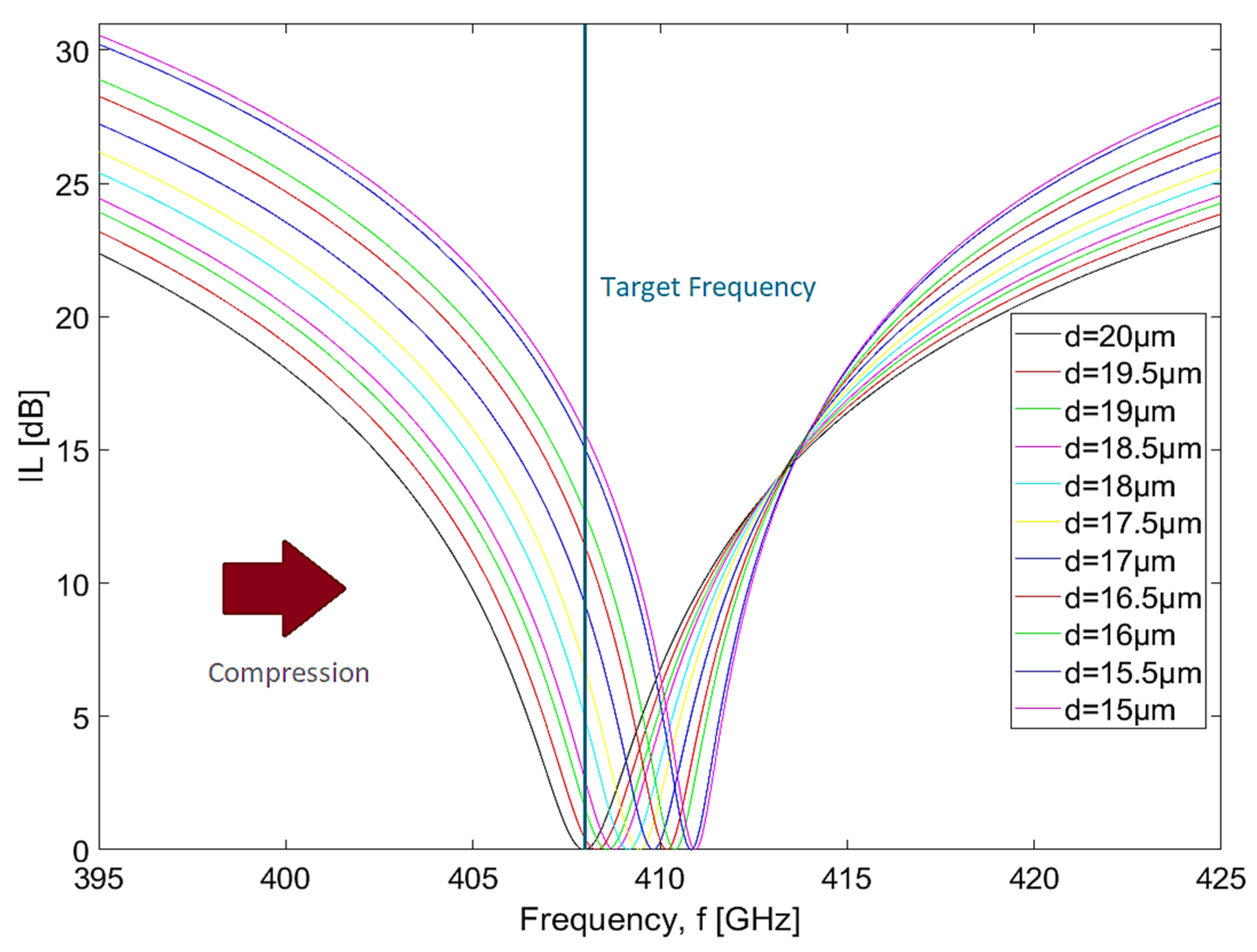 Photonics 07 00048 g006