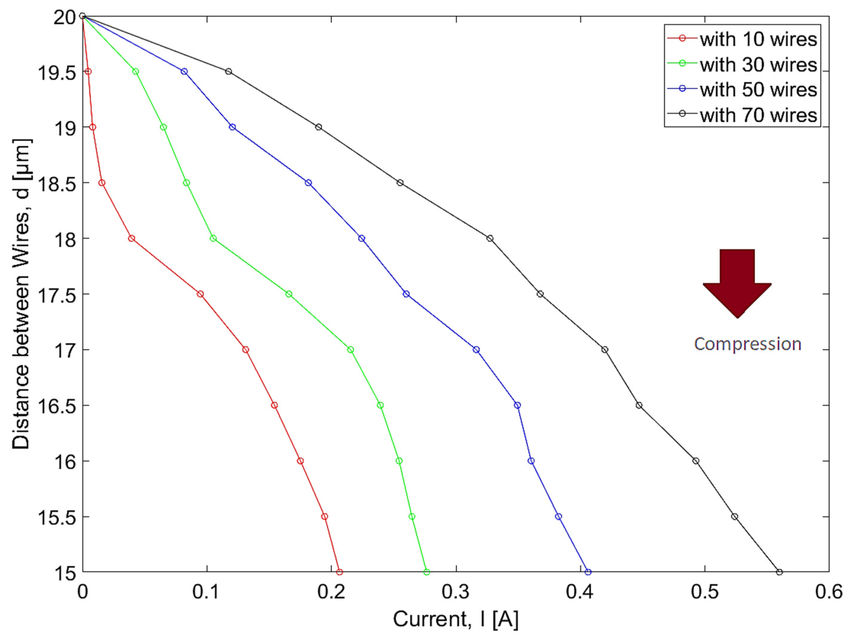 Photonics 07 00048 g010