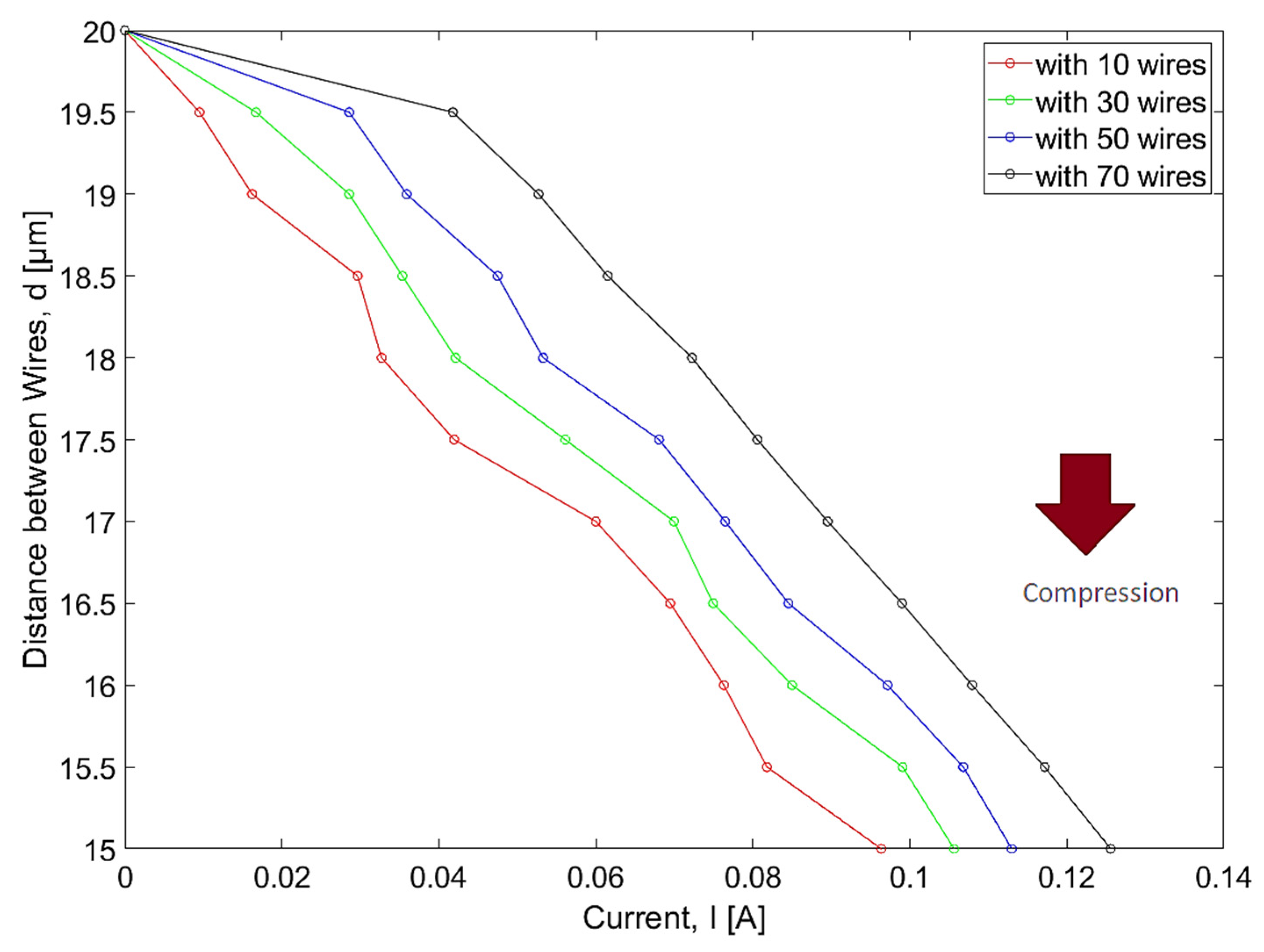 Photonics 07 00048 g012