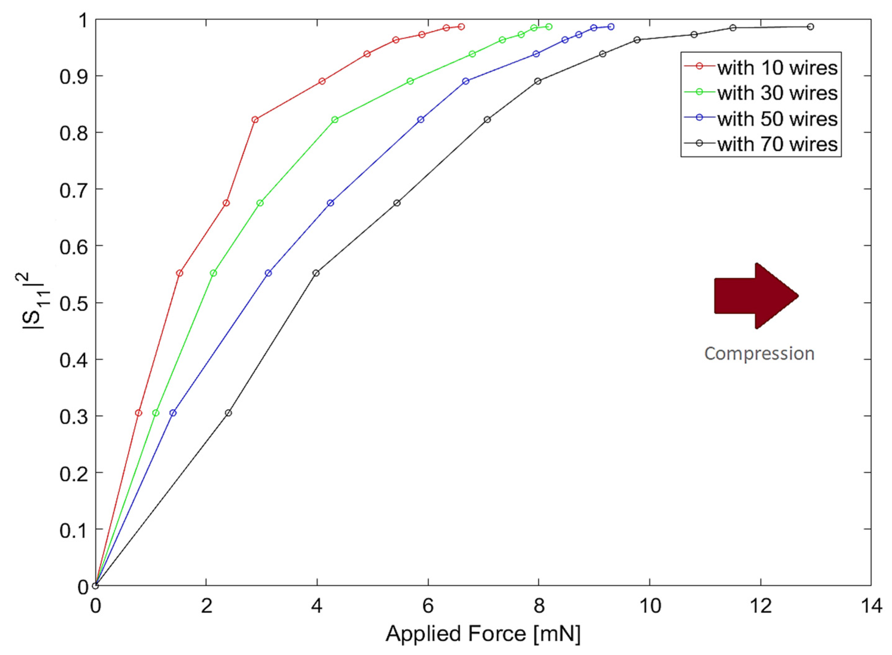 Photonics 07 00048 g013