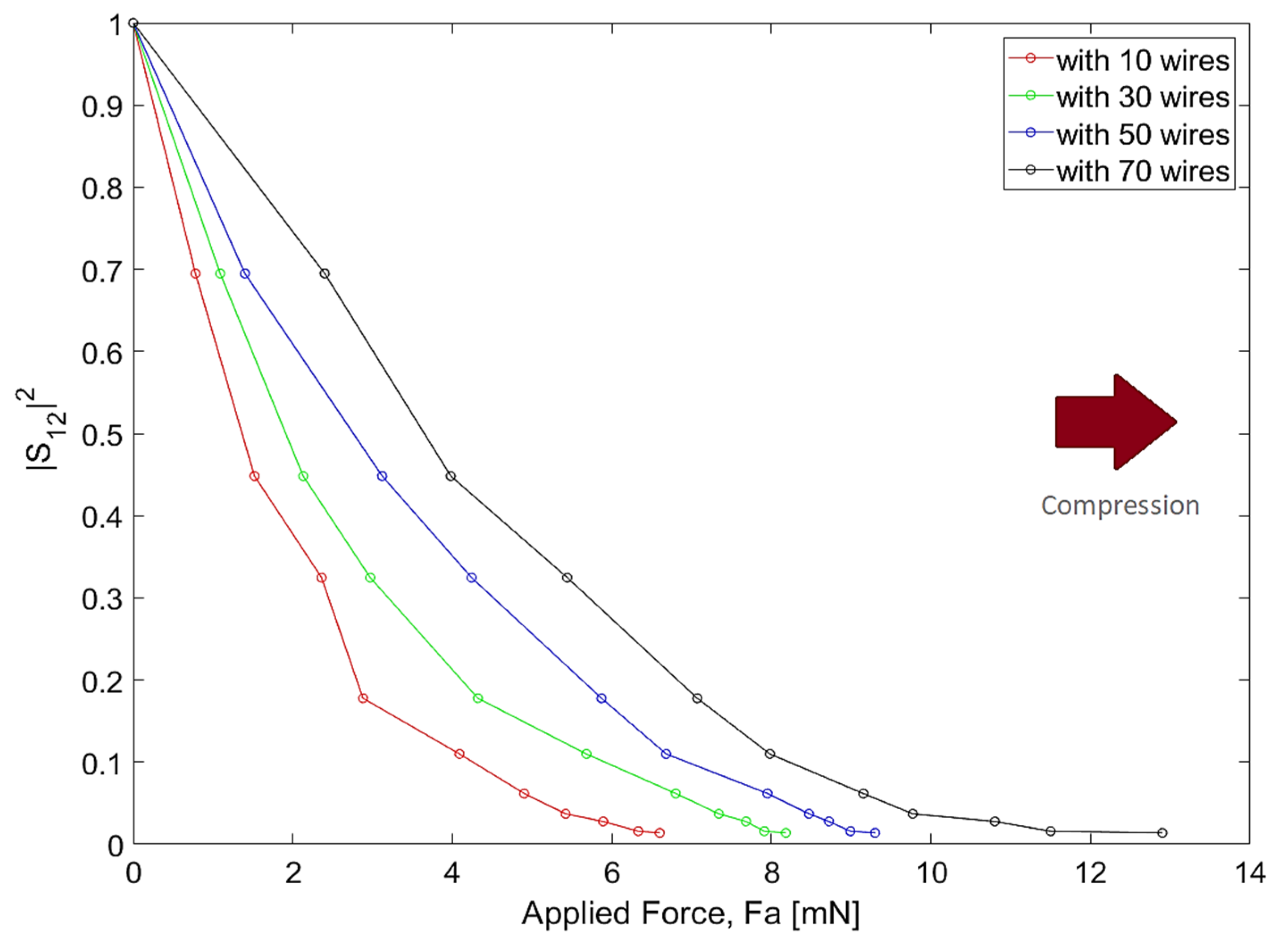 Photonics 07 00048 g014