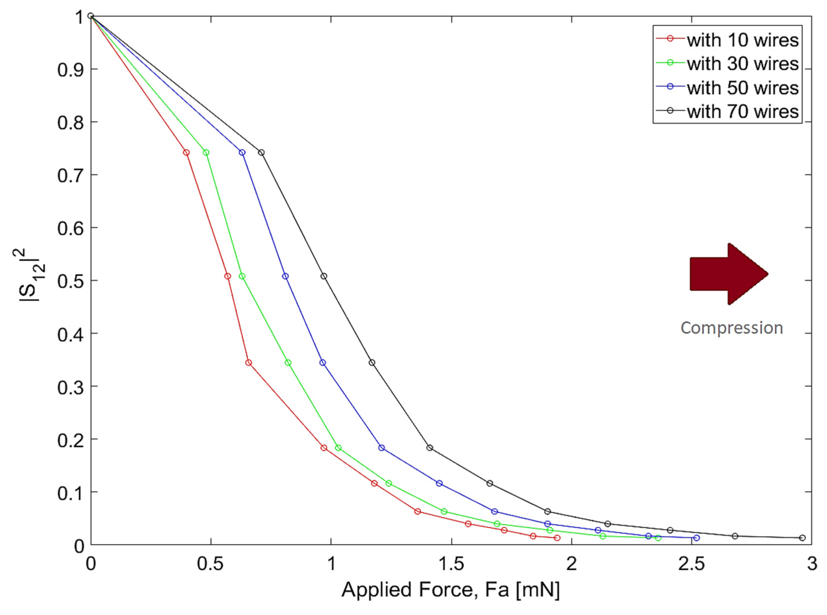 Photonics 07 00048 g016