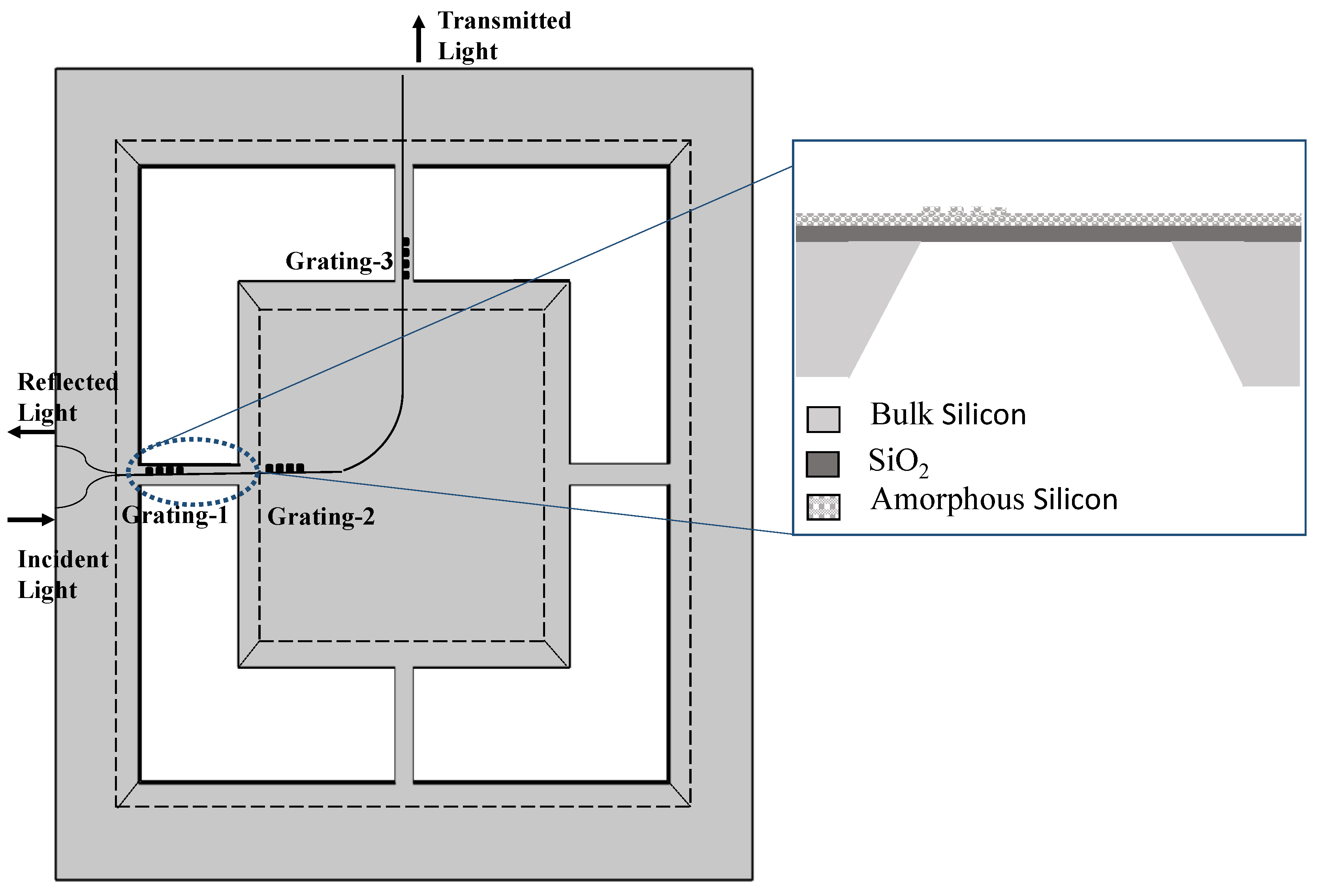 Photonics 07 00049 g001