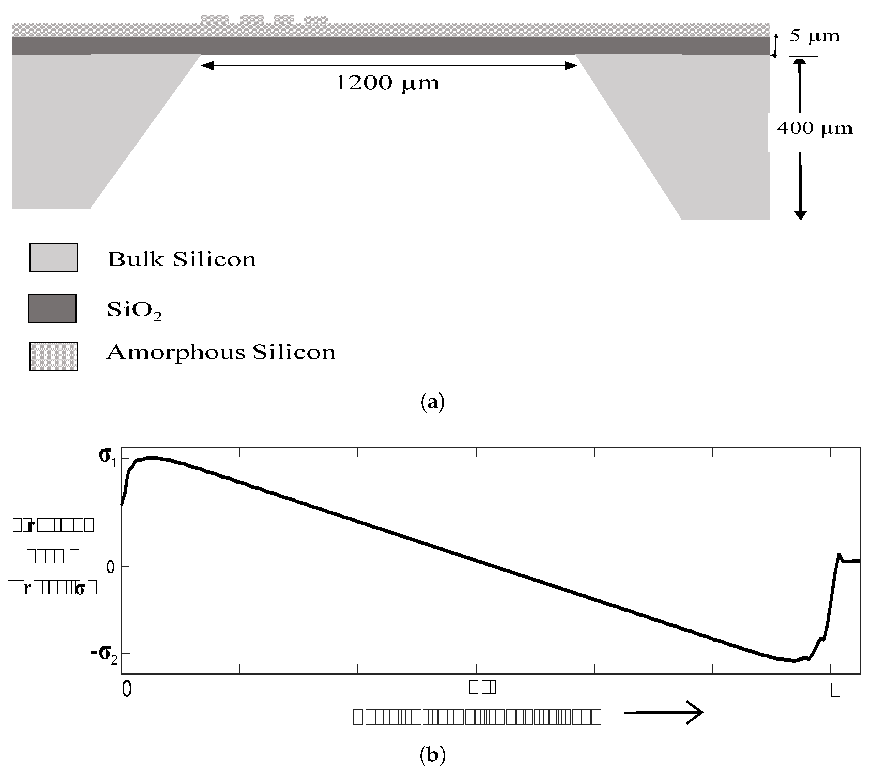 Photonics 07 00049 g003