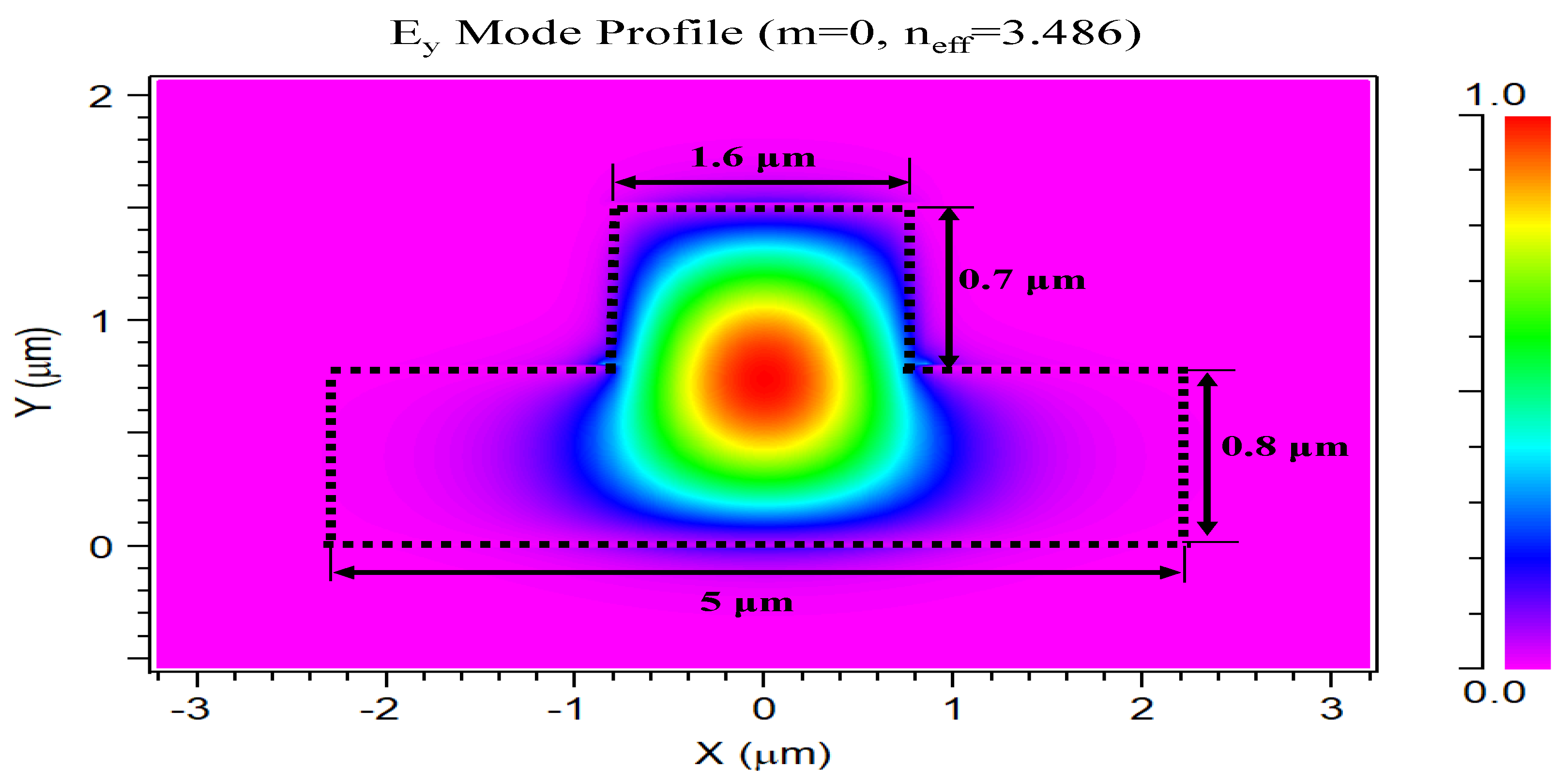 Photonics 07 00049 g004