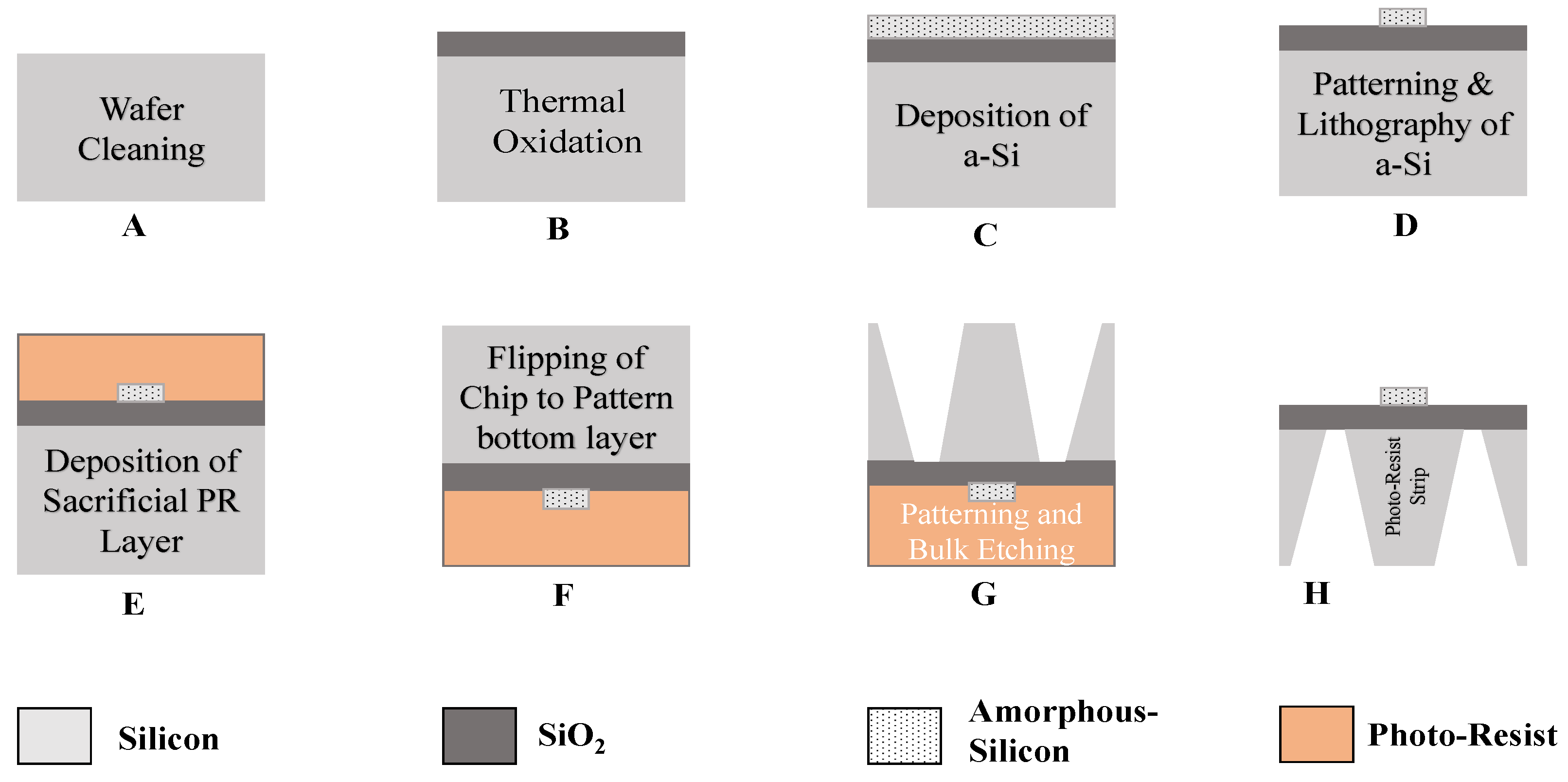 Photonics 07 00049 g006