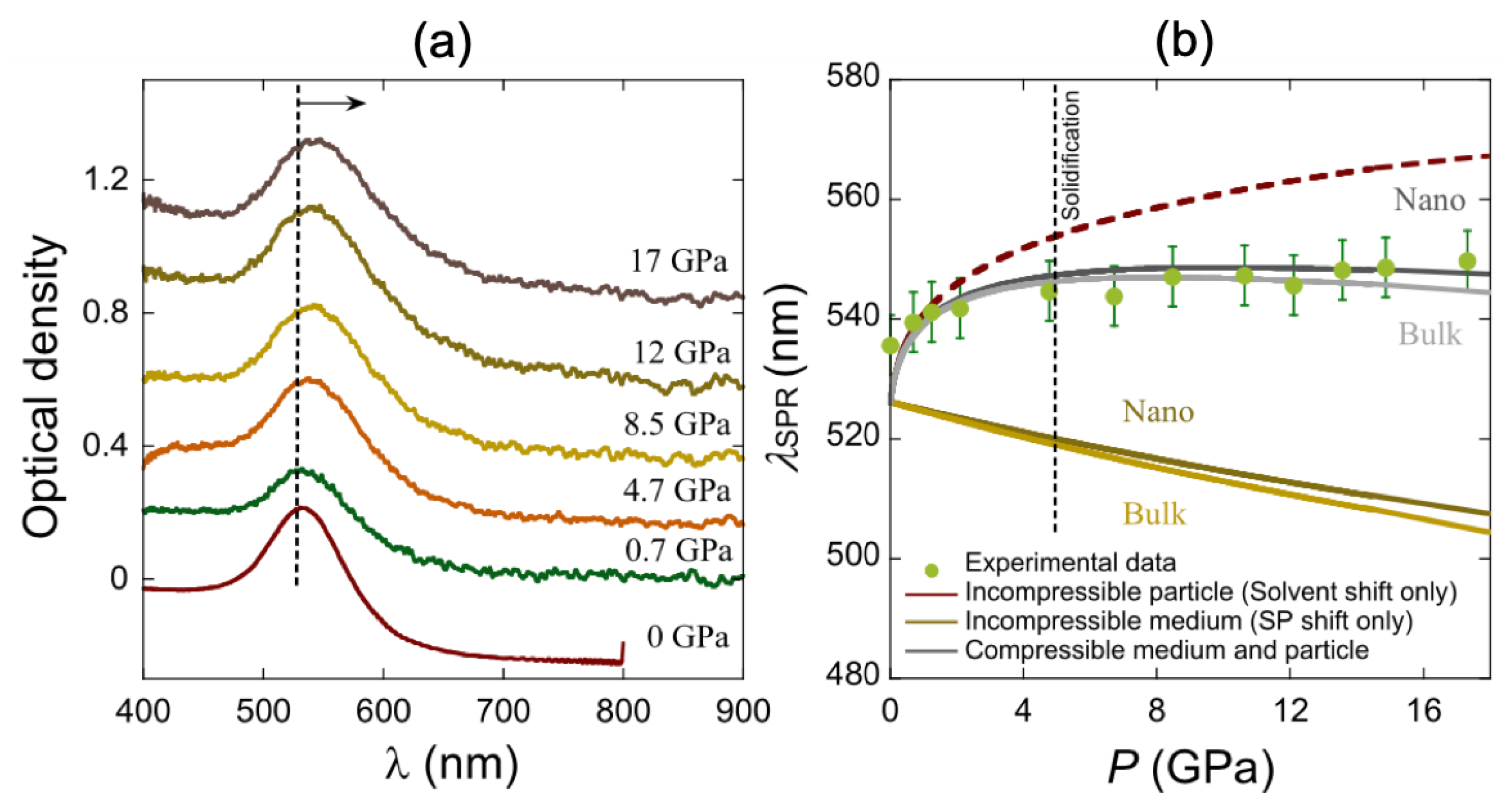 Photonics 07 00053 g002