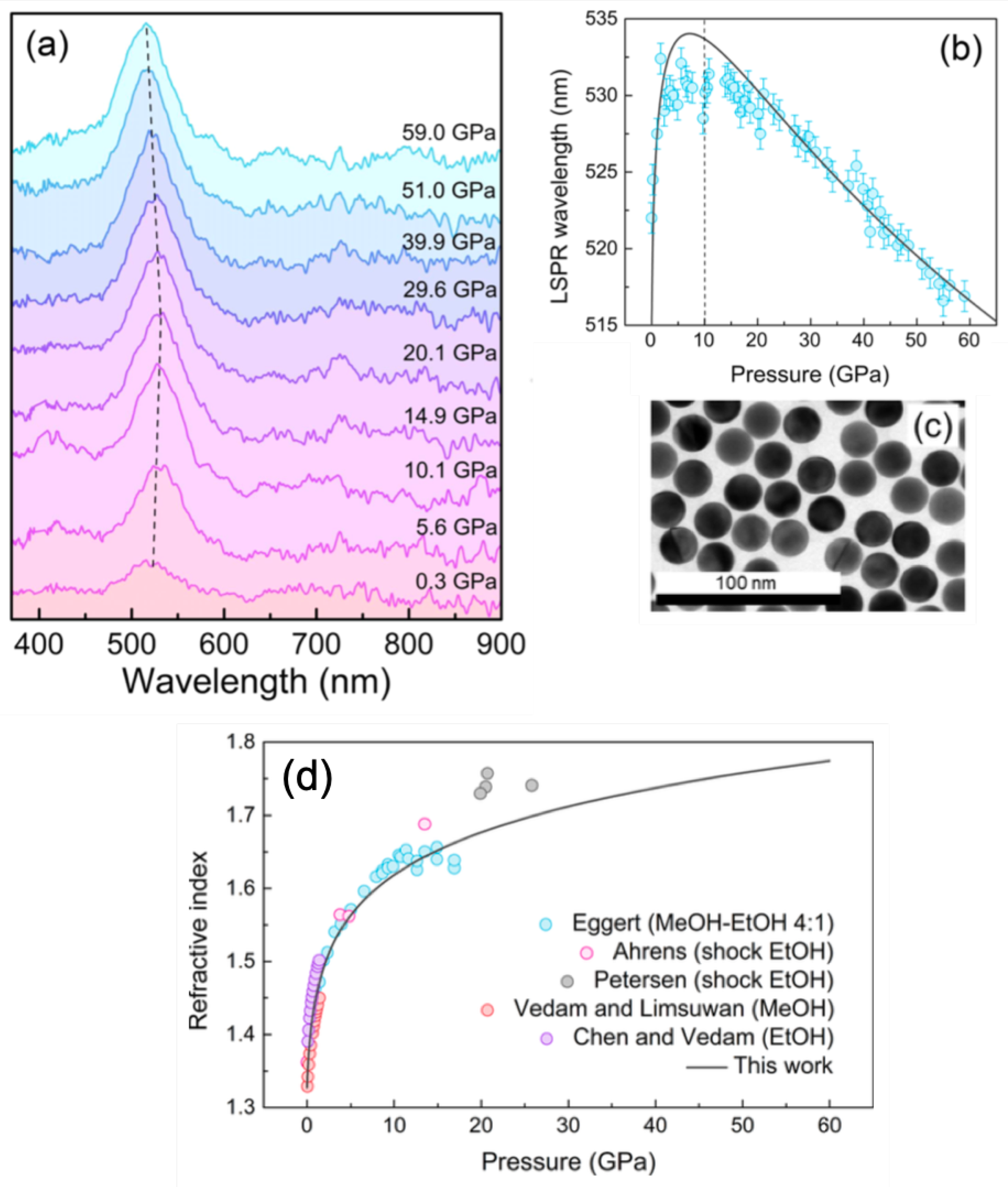 Photonics 07 00053 g008