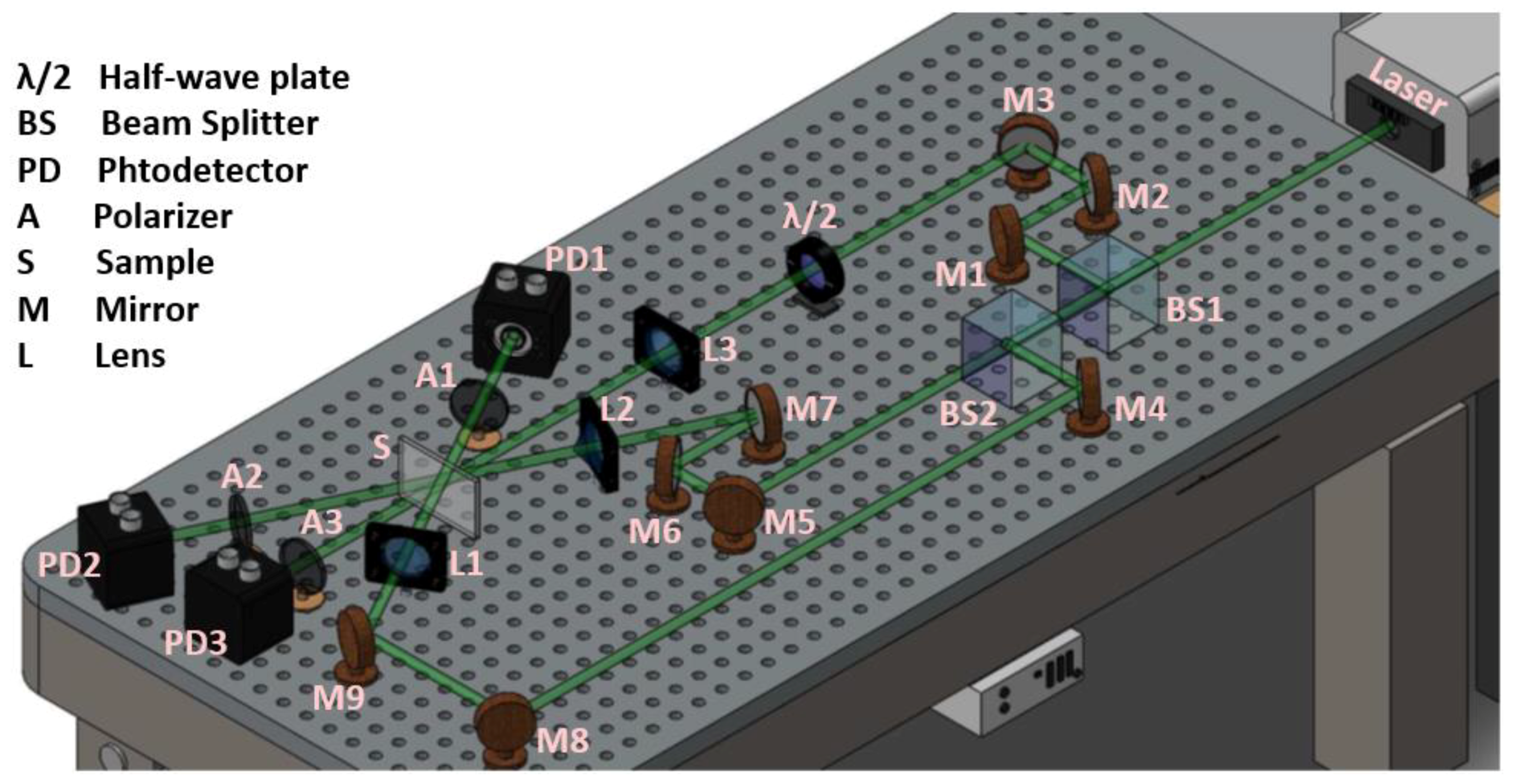 Photonics 07 00054 g001