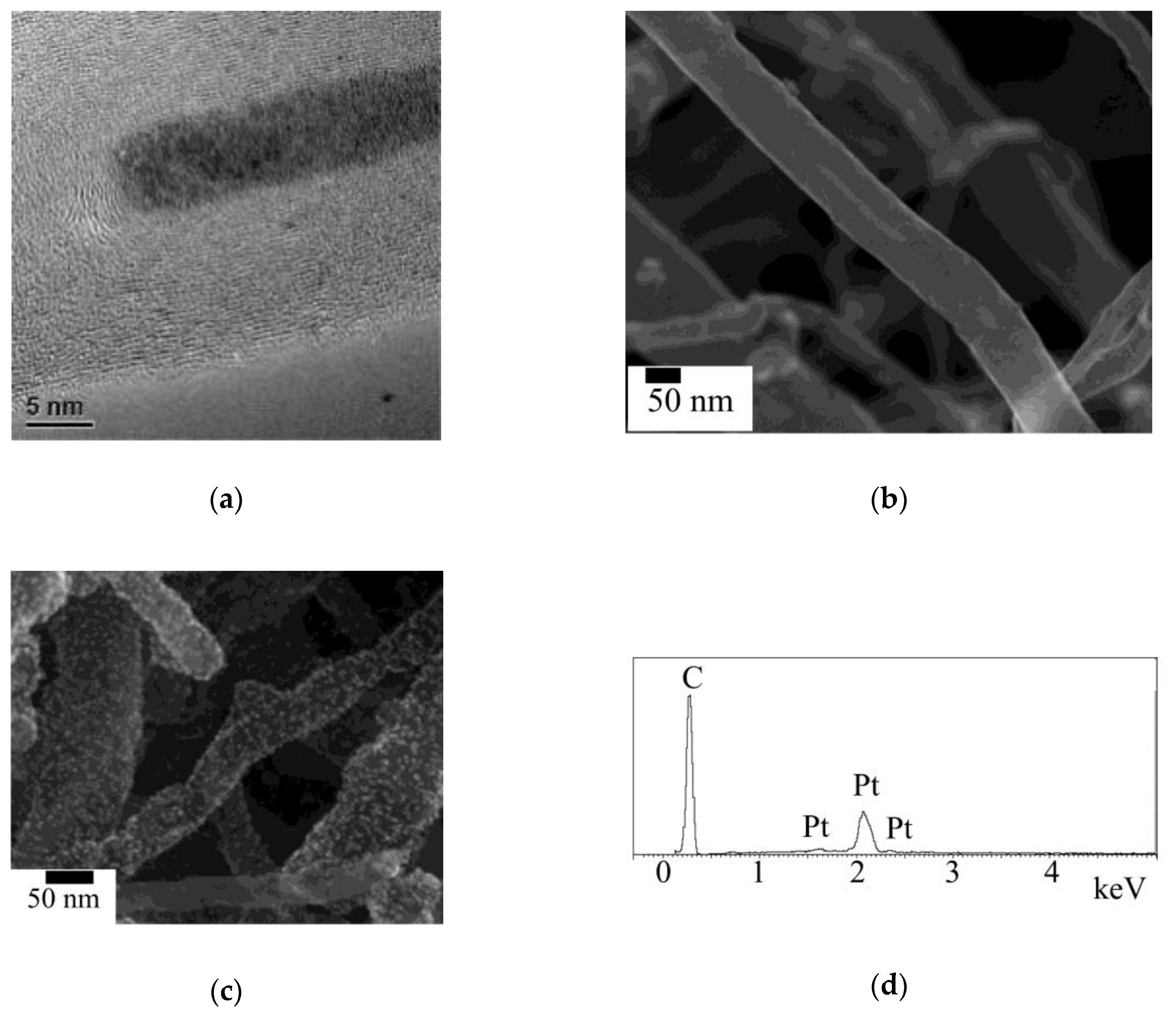 Photonics 07 00054 g002
