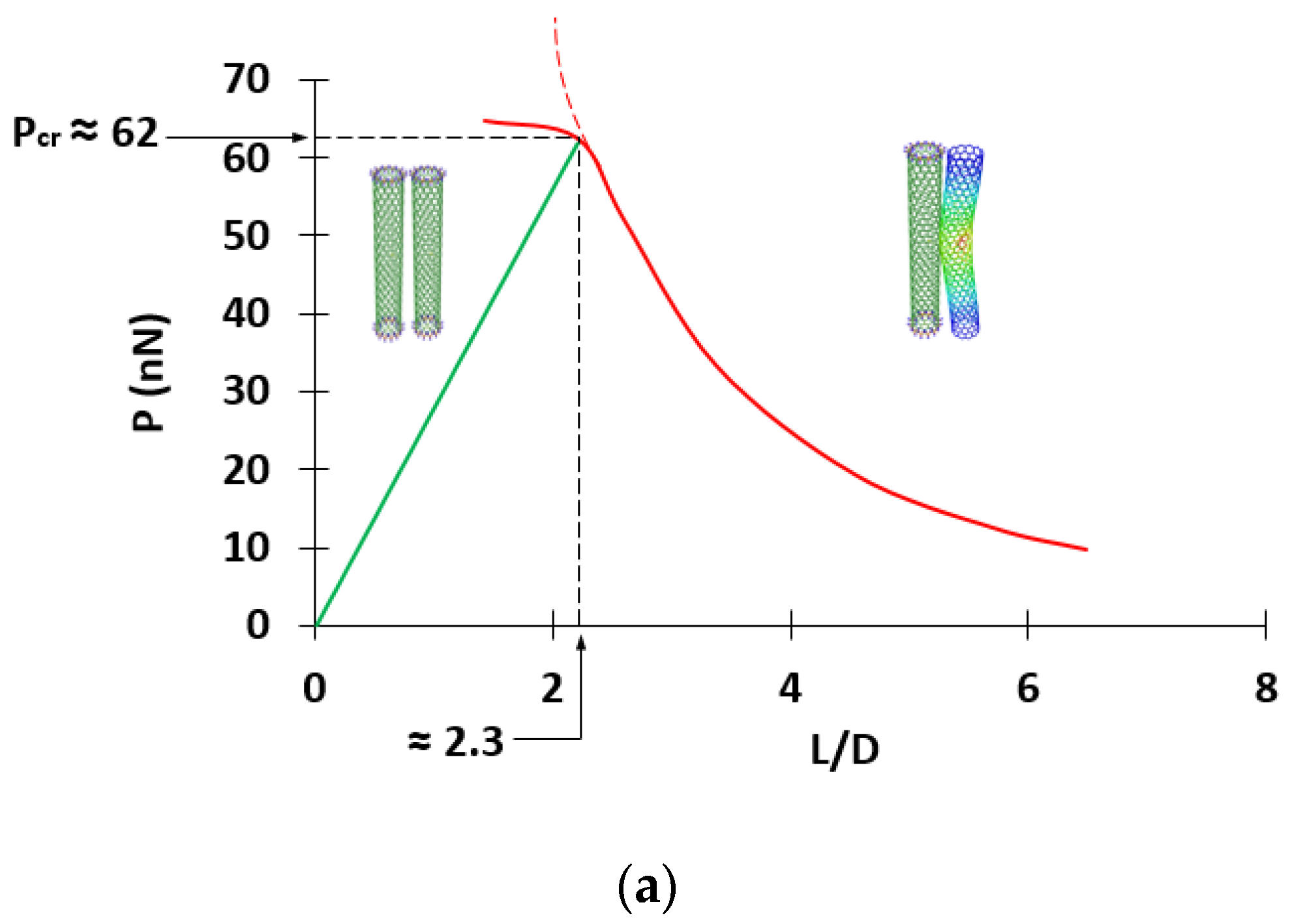 Photonics 07 00054 g004a