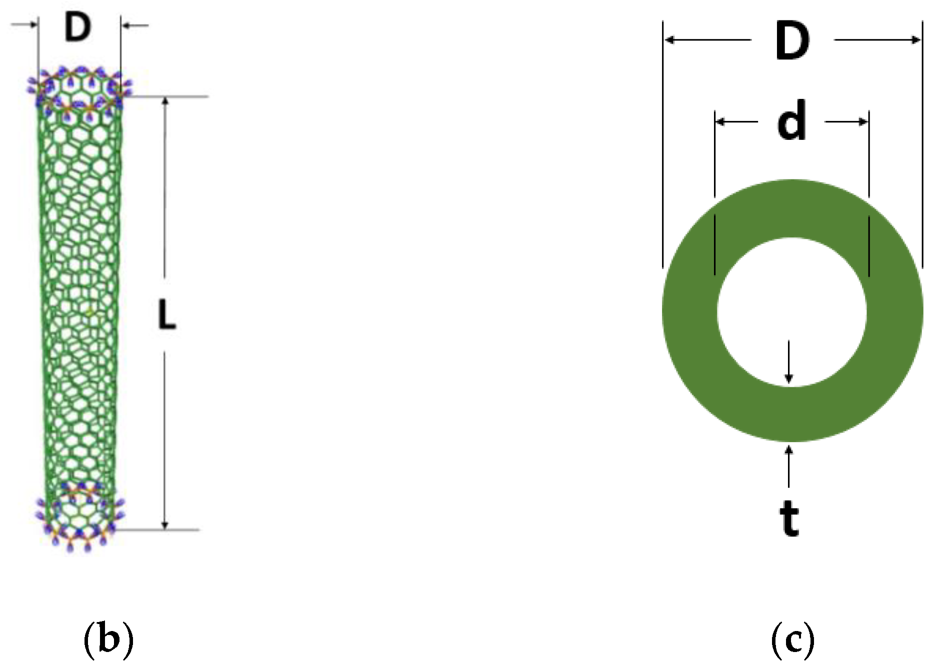 Photonics 07 00054 g004b