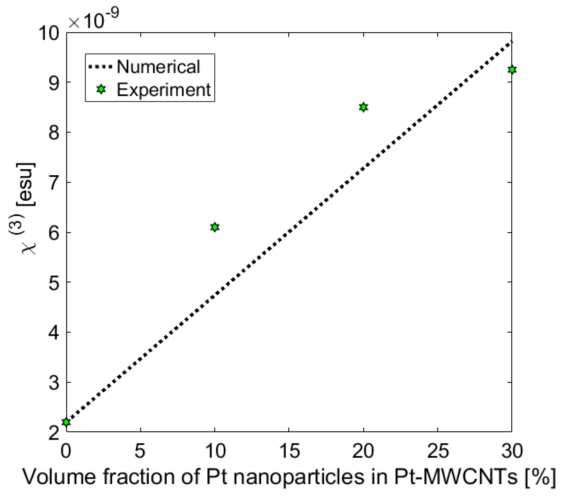 Photonics 07 00054 g005
