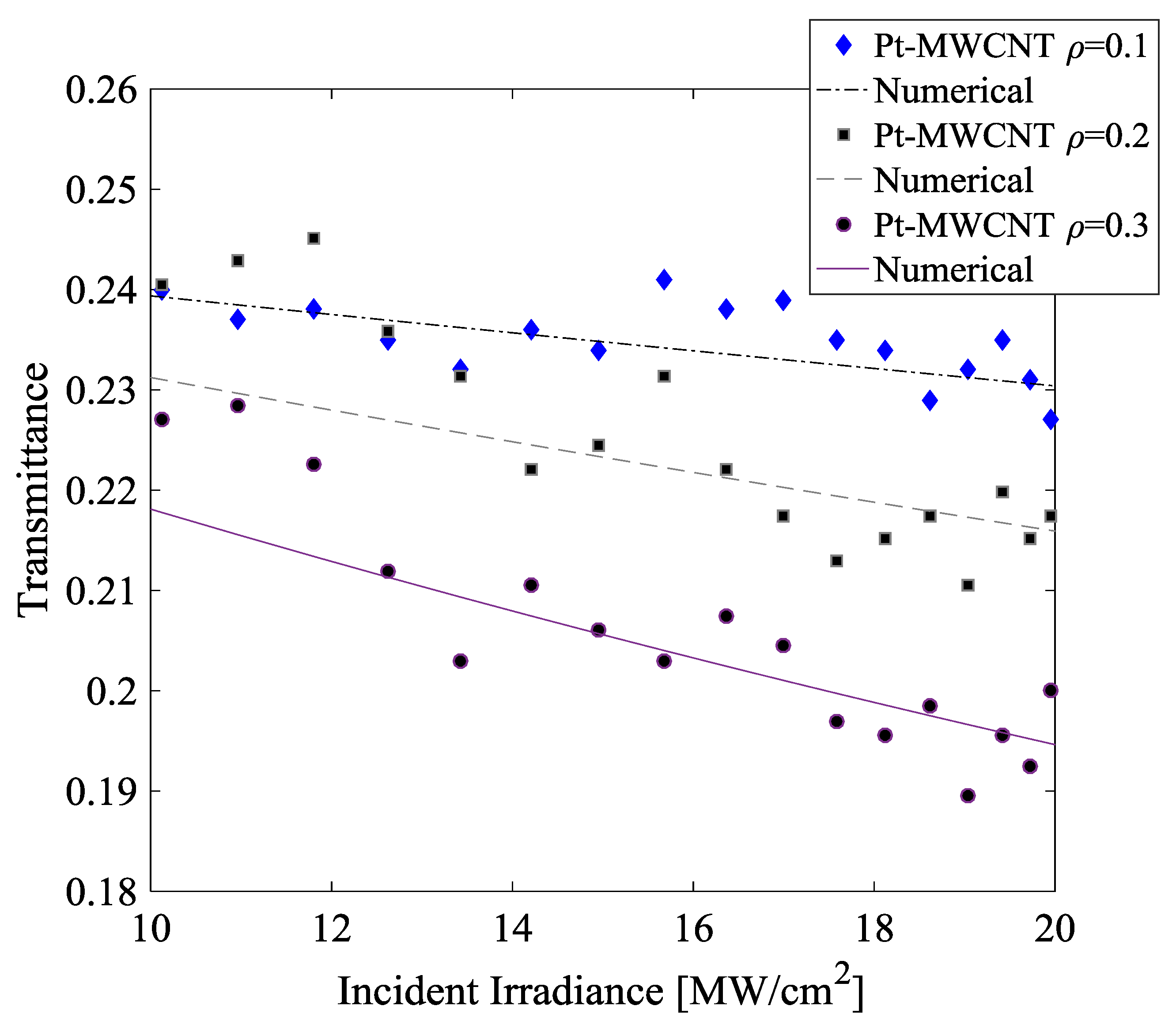 Photonics 07 00054 g006