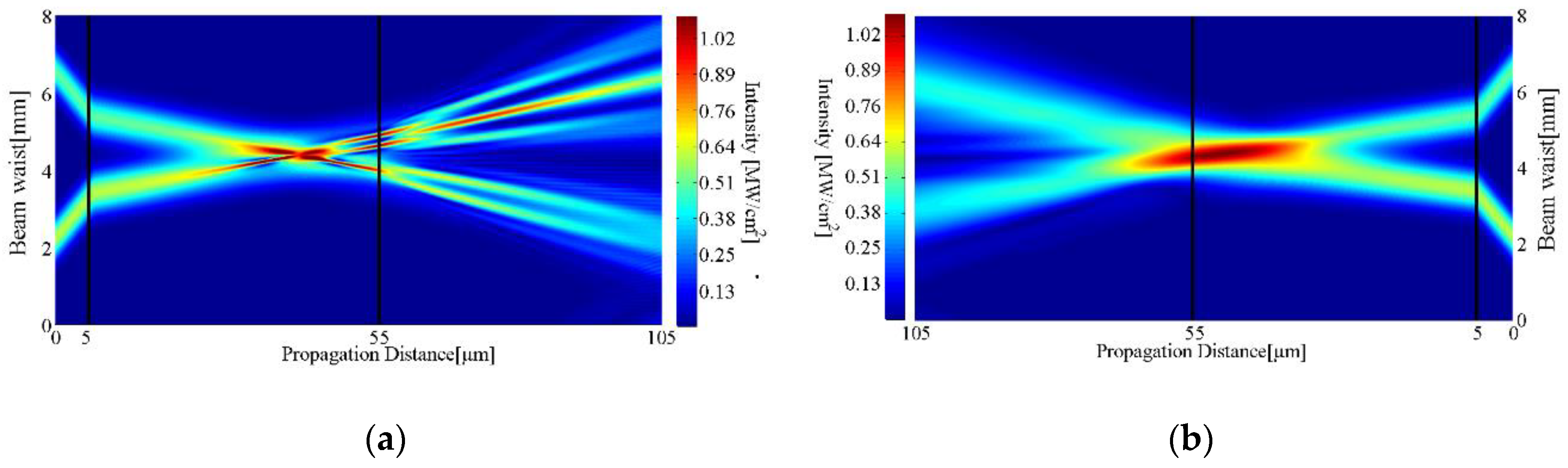 Photonics 07 00054 g008
