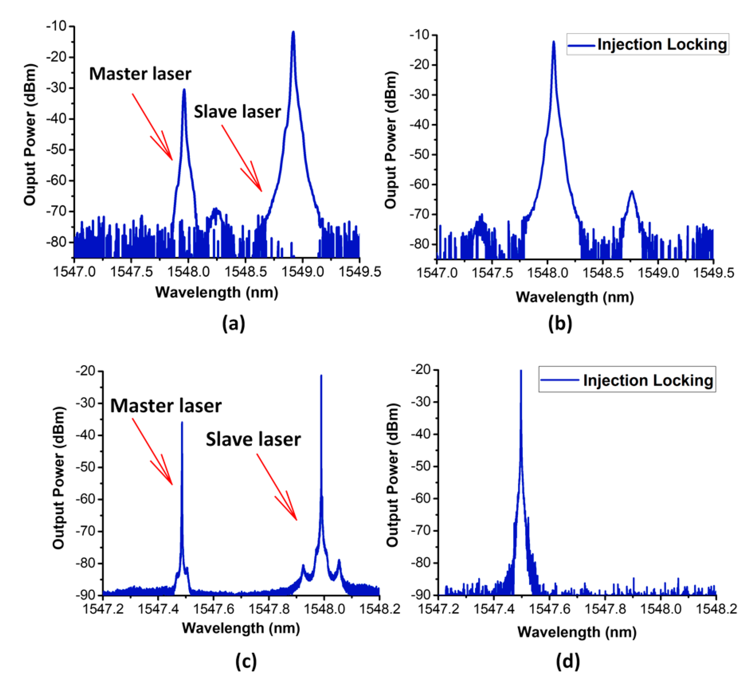 Photonics 07 00055 g002
