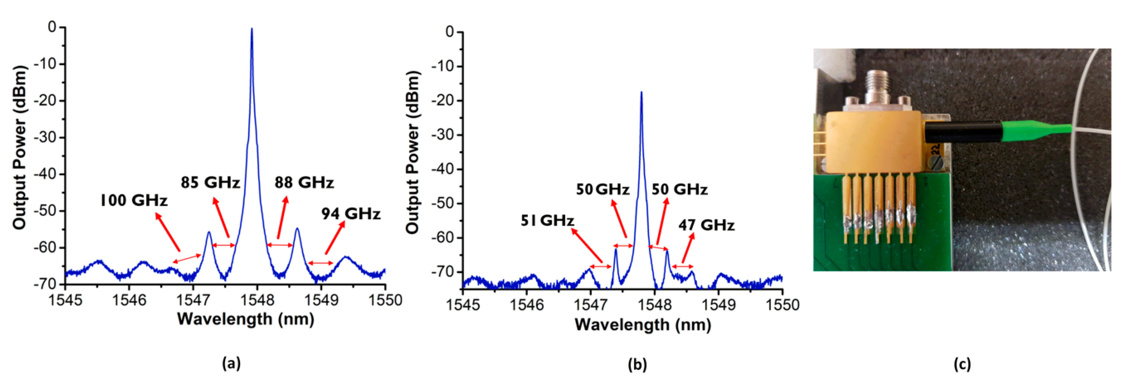 Photonics 07 00055 g003