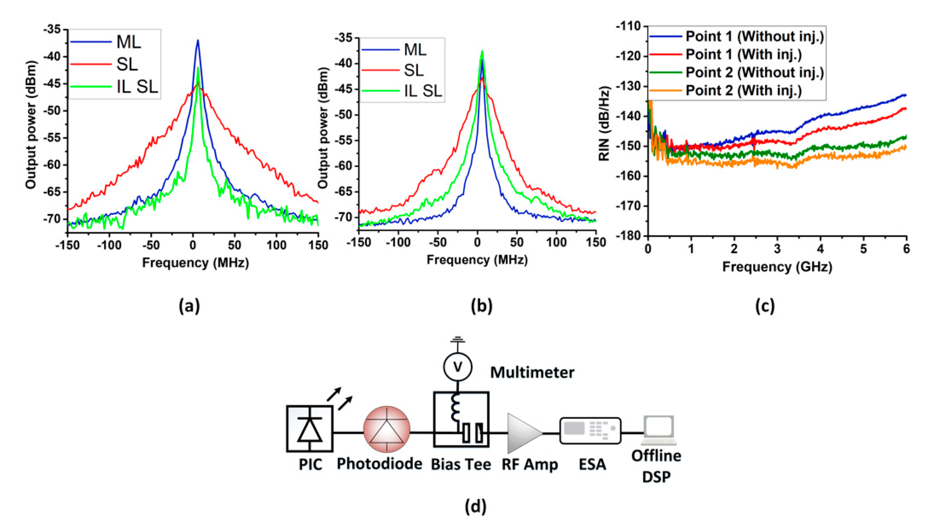 Photonics 07 00055 g005