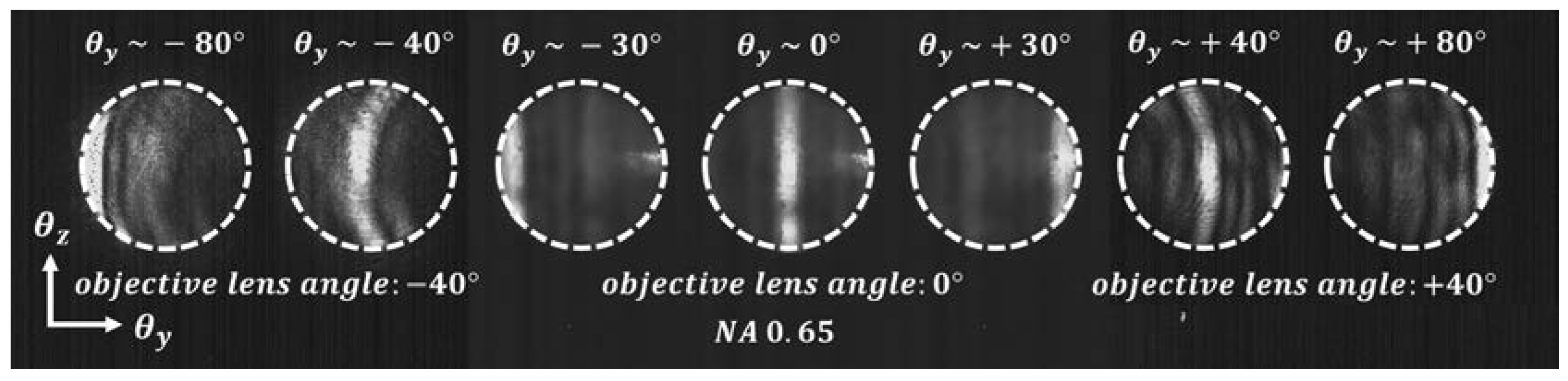 Photonics 07 00056 g005