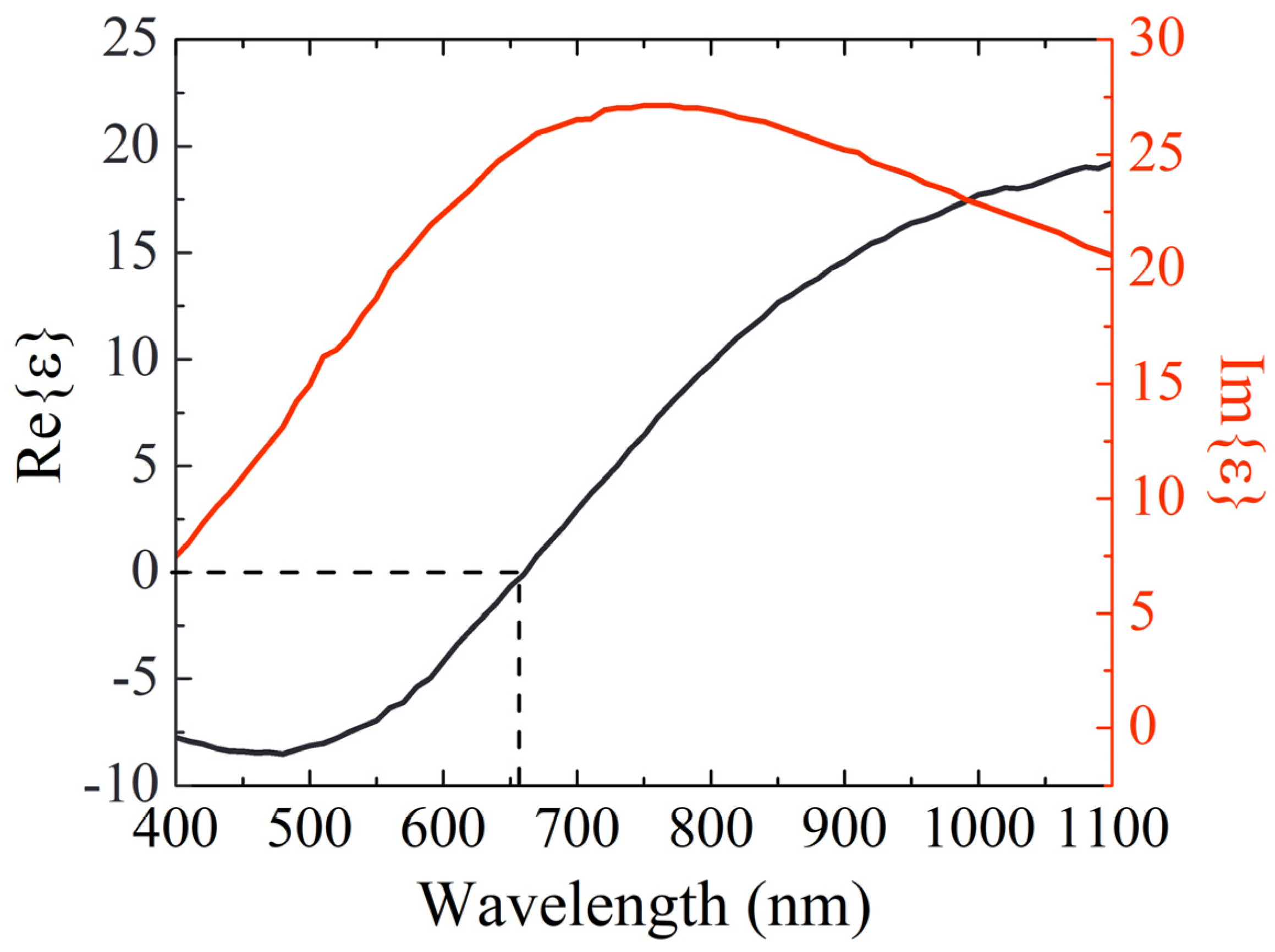 Photonics 07 00057 g001