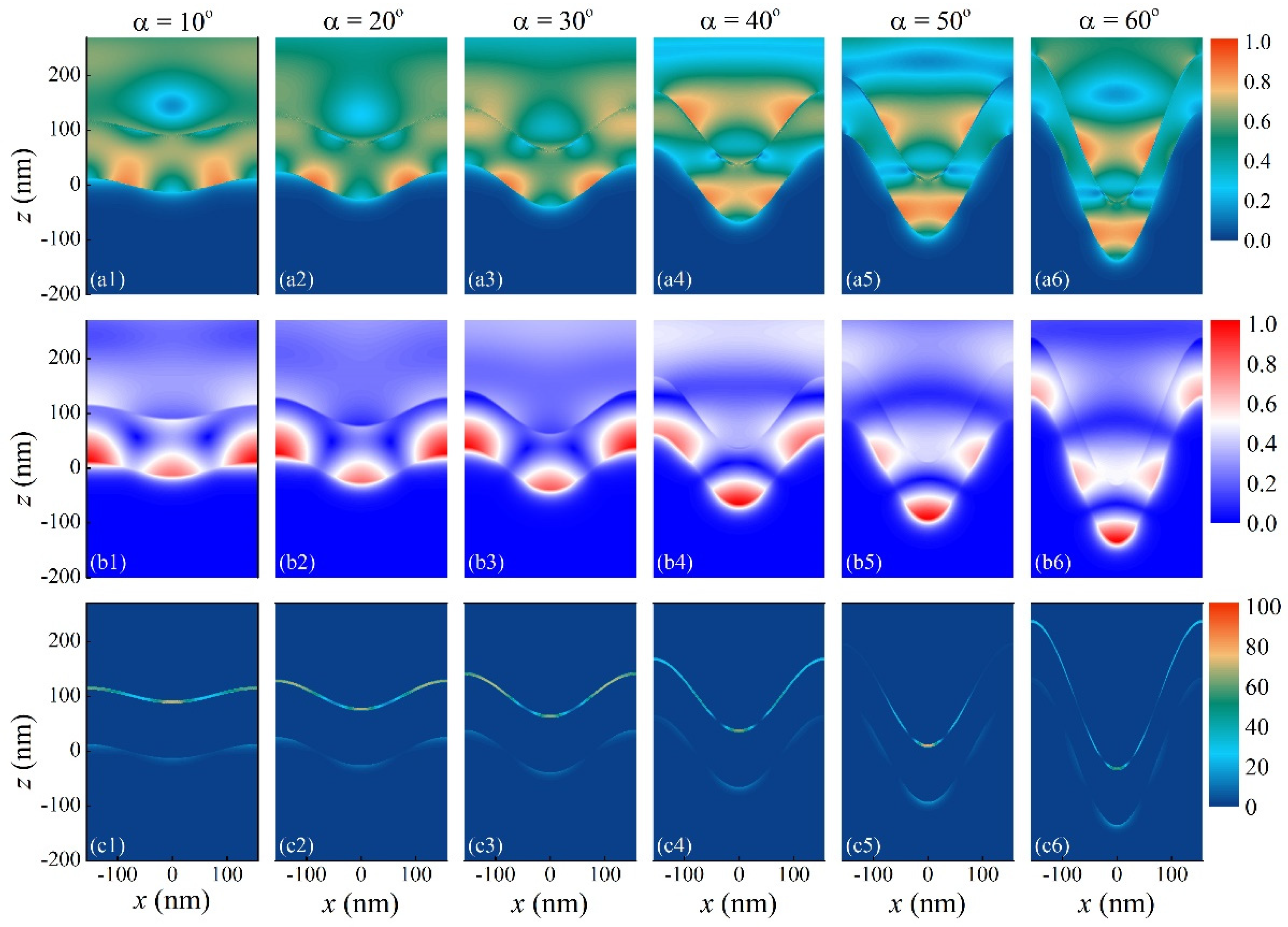 Photonics 07 00057 g007