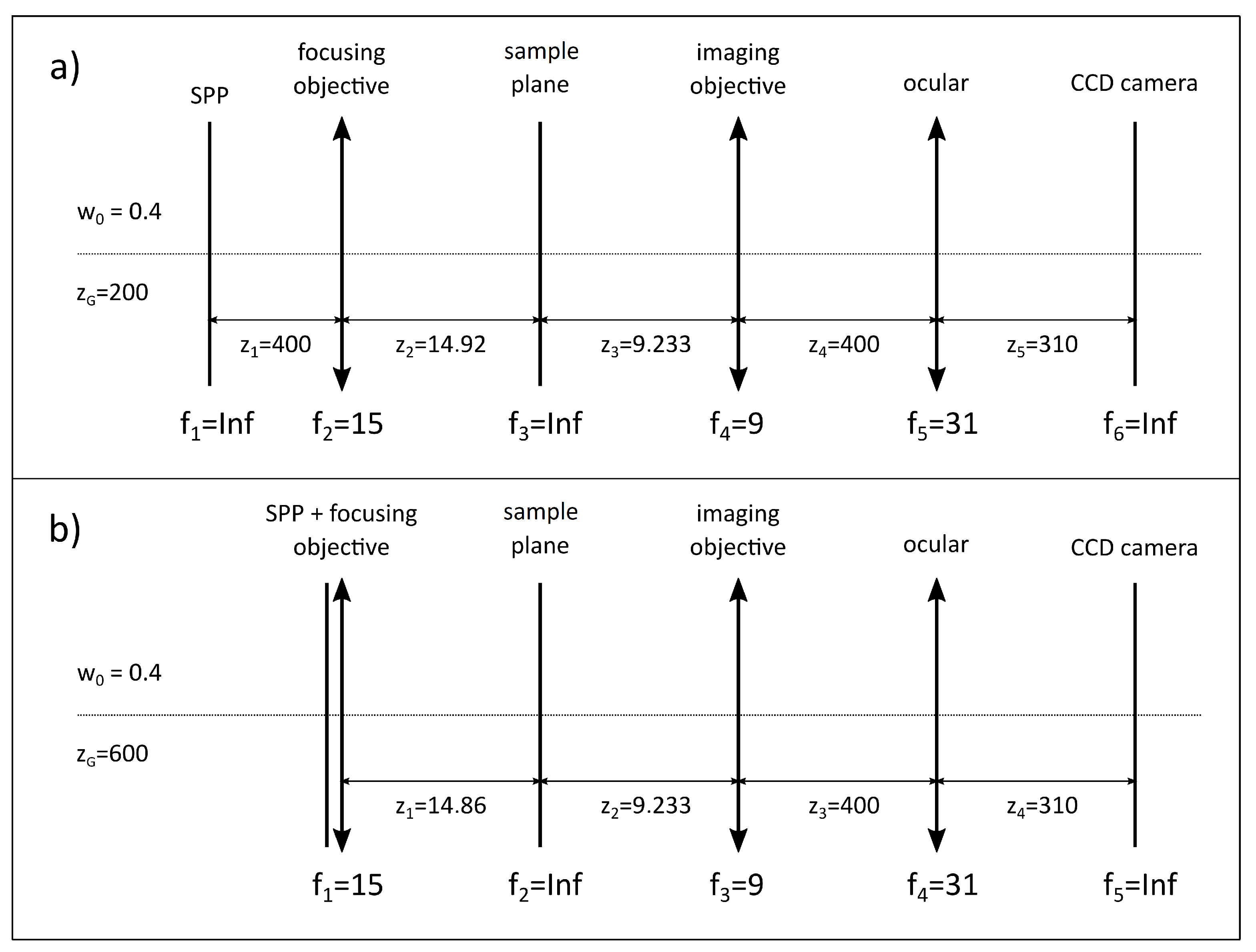 Photonics 07 00060 g002