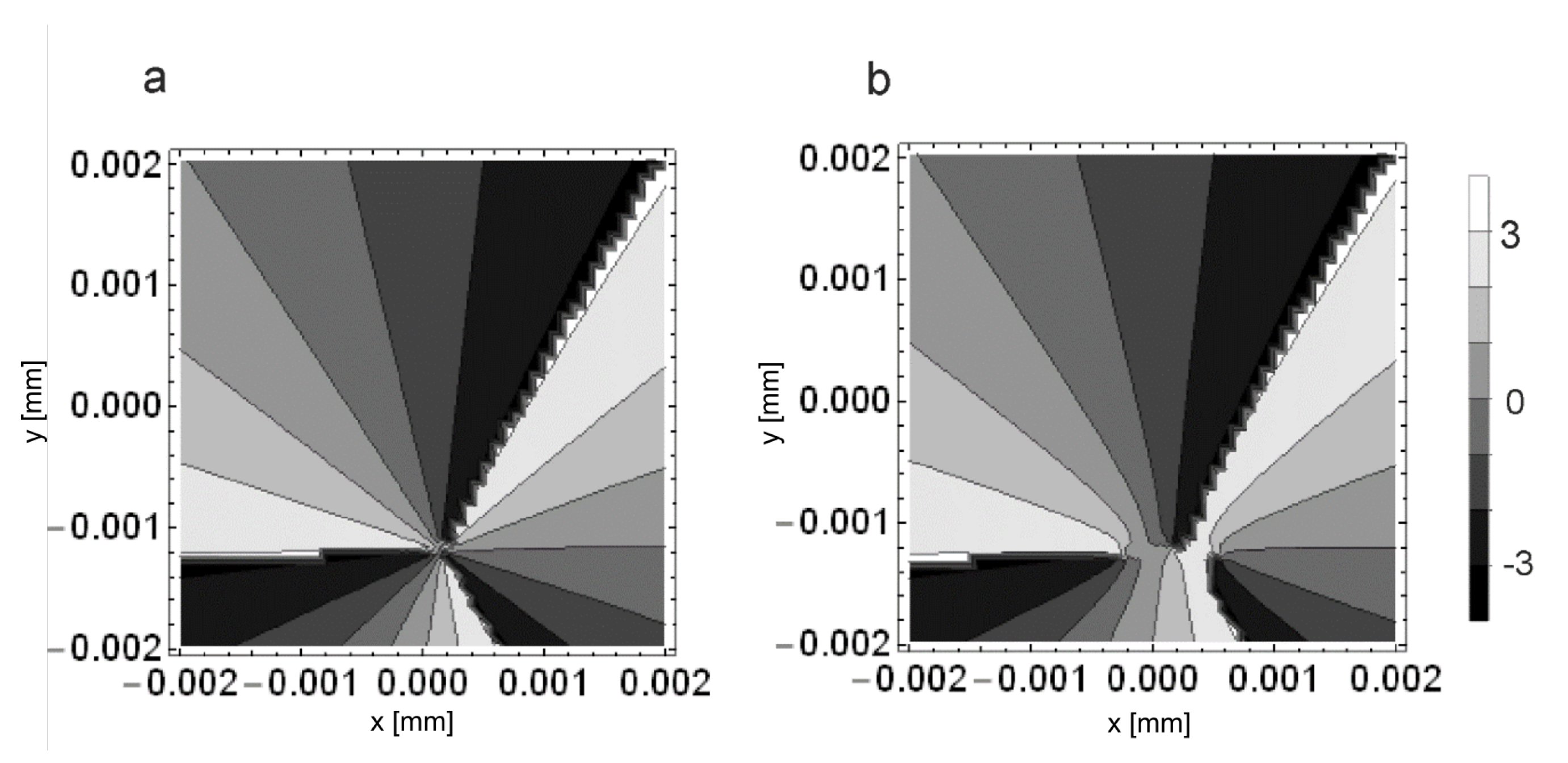 Photonics 07 00060 g006
