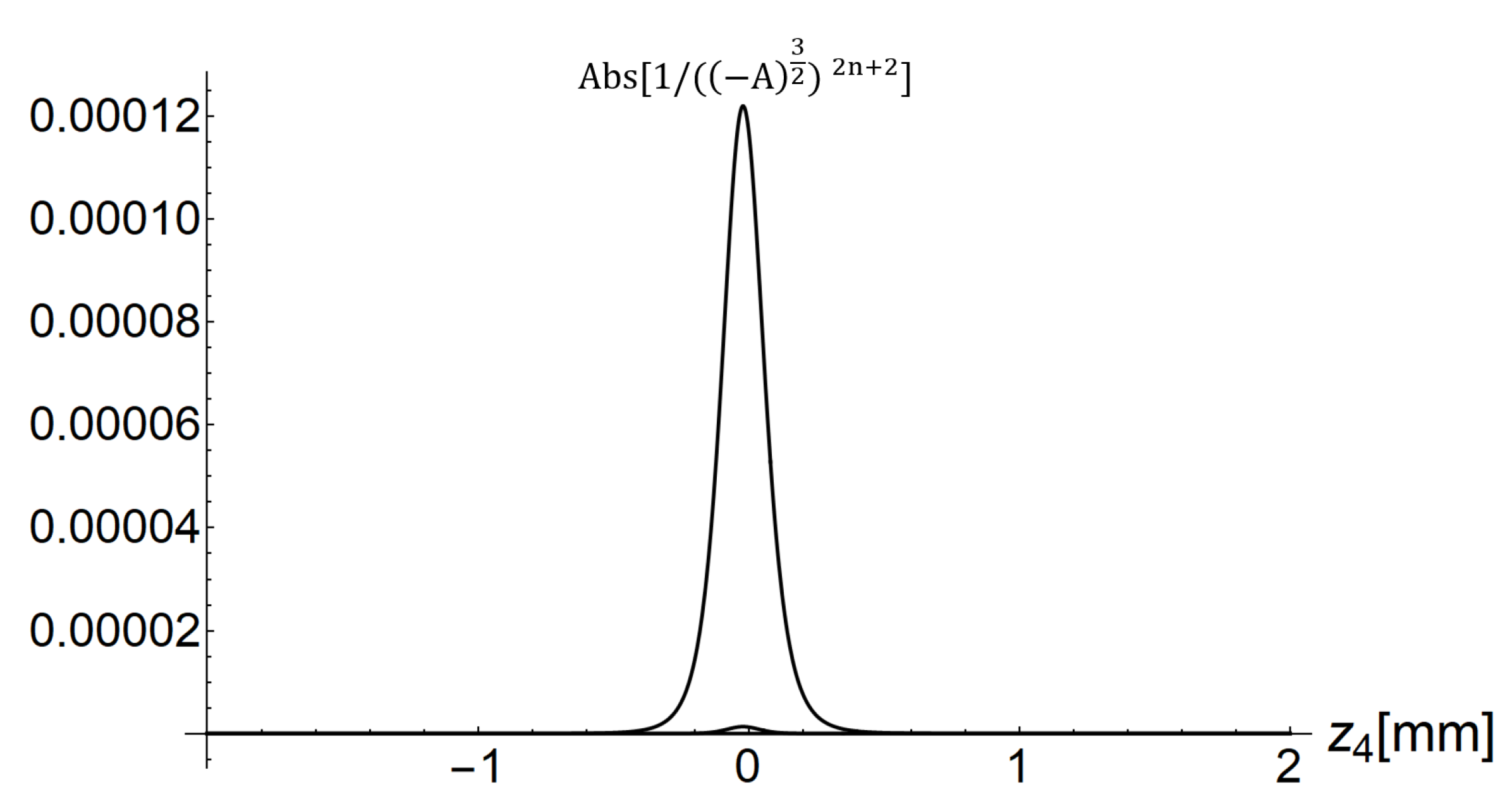 Photonics 07 00060 g008