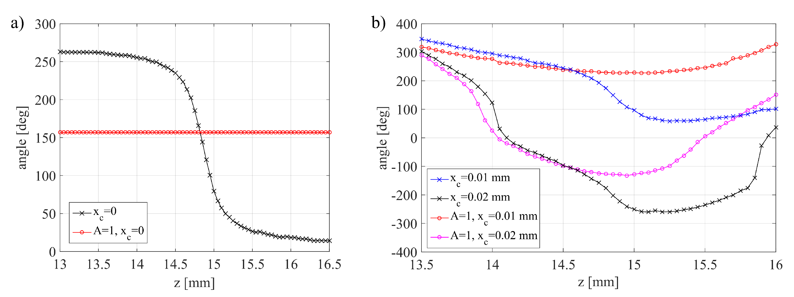 Photonics 07 00060 g009