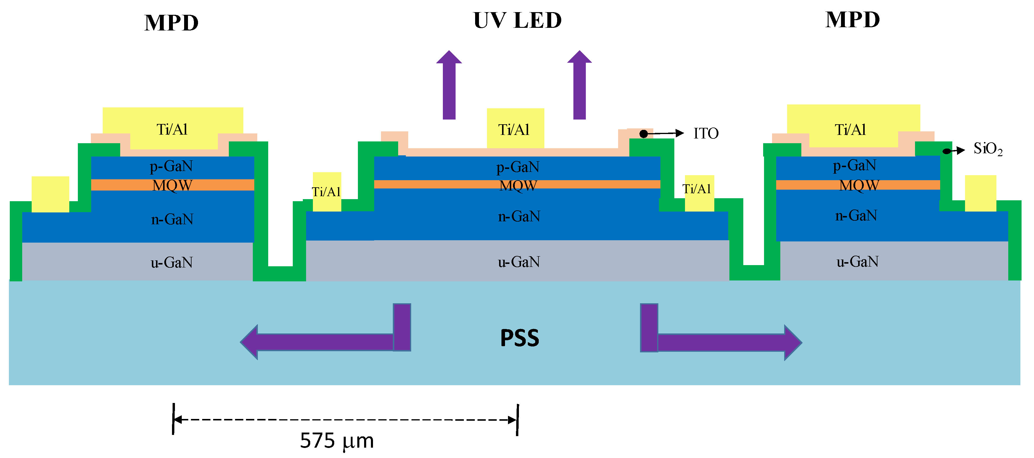 Photonics 07 00063 g001