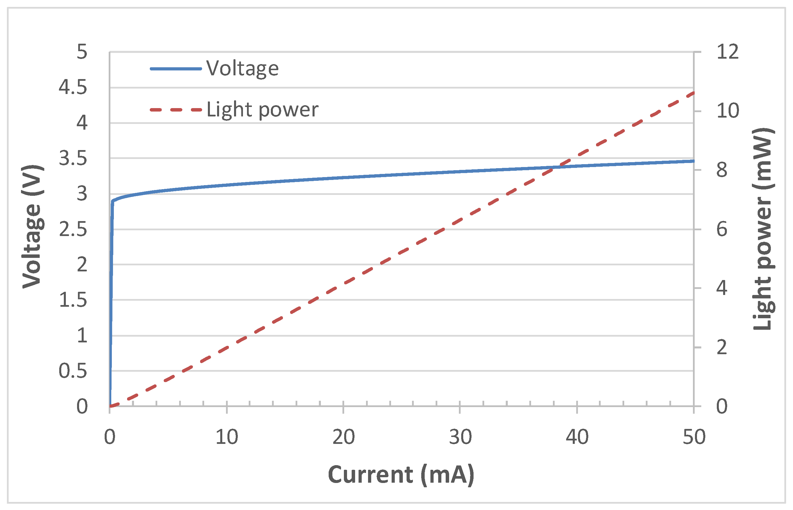 Photonics 07 00063 g003