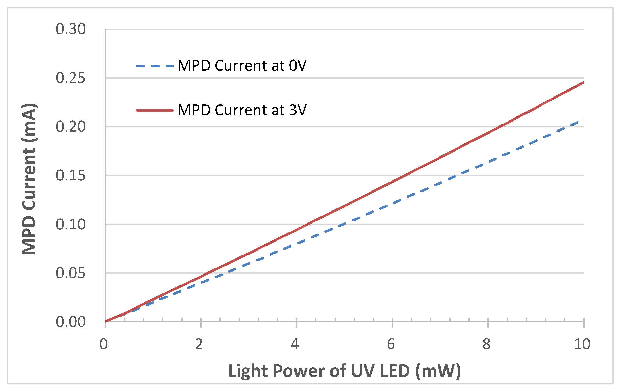 Photonics 07 00063 g005