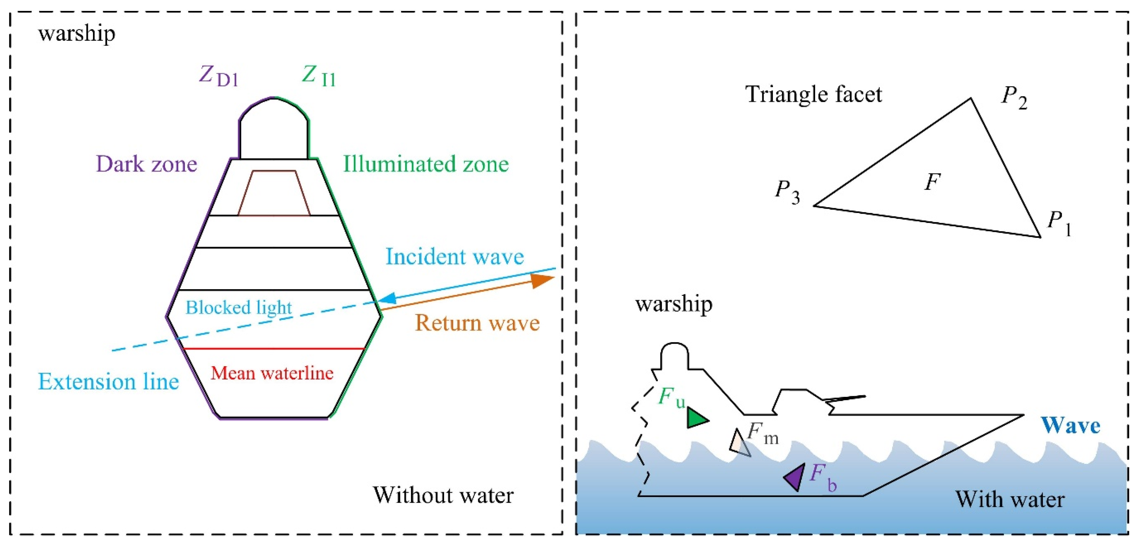 Photonics 07 00064 g002