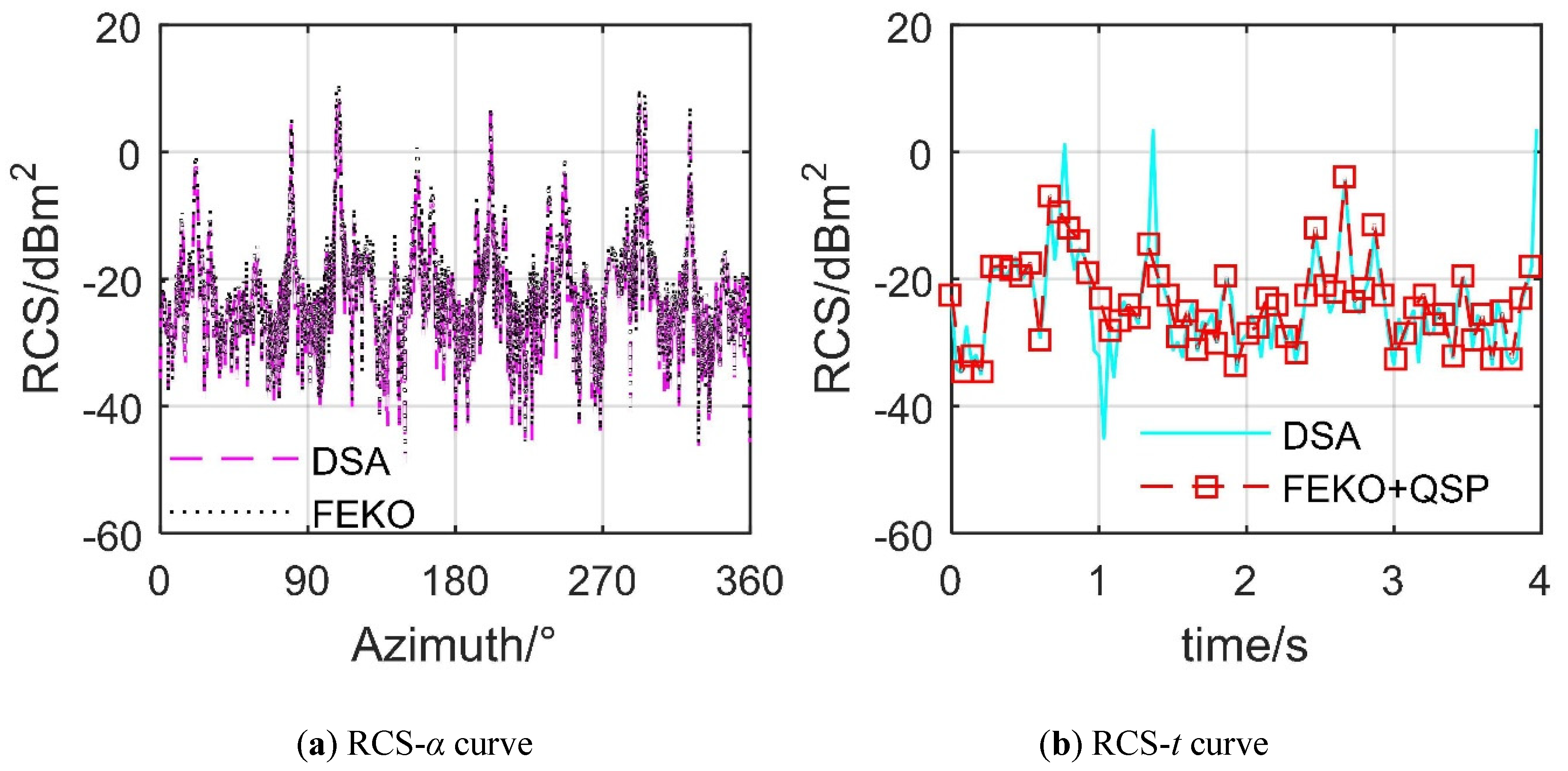 Photonics 07 00064 g003