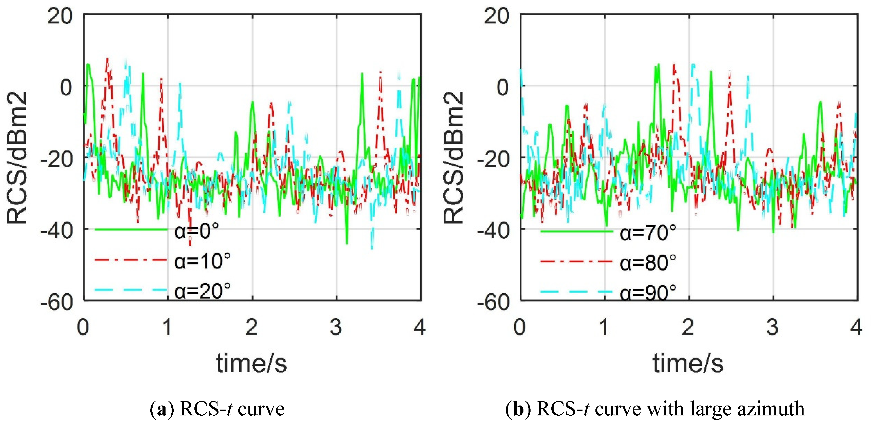 Photonics 07 00064 g007