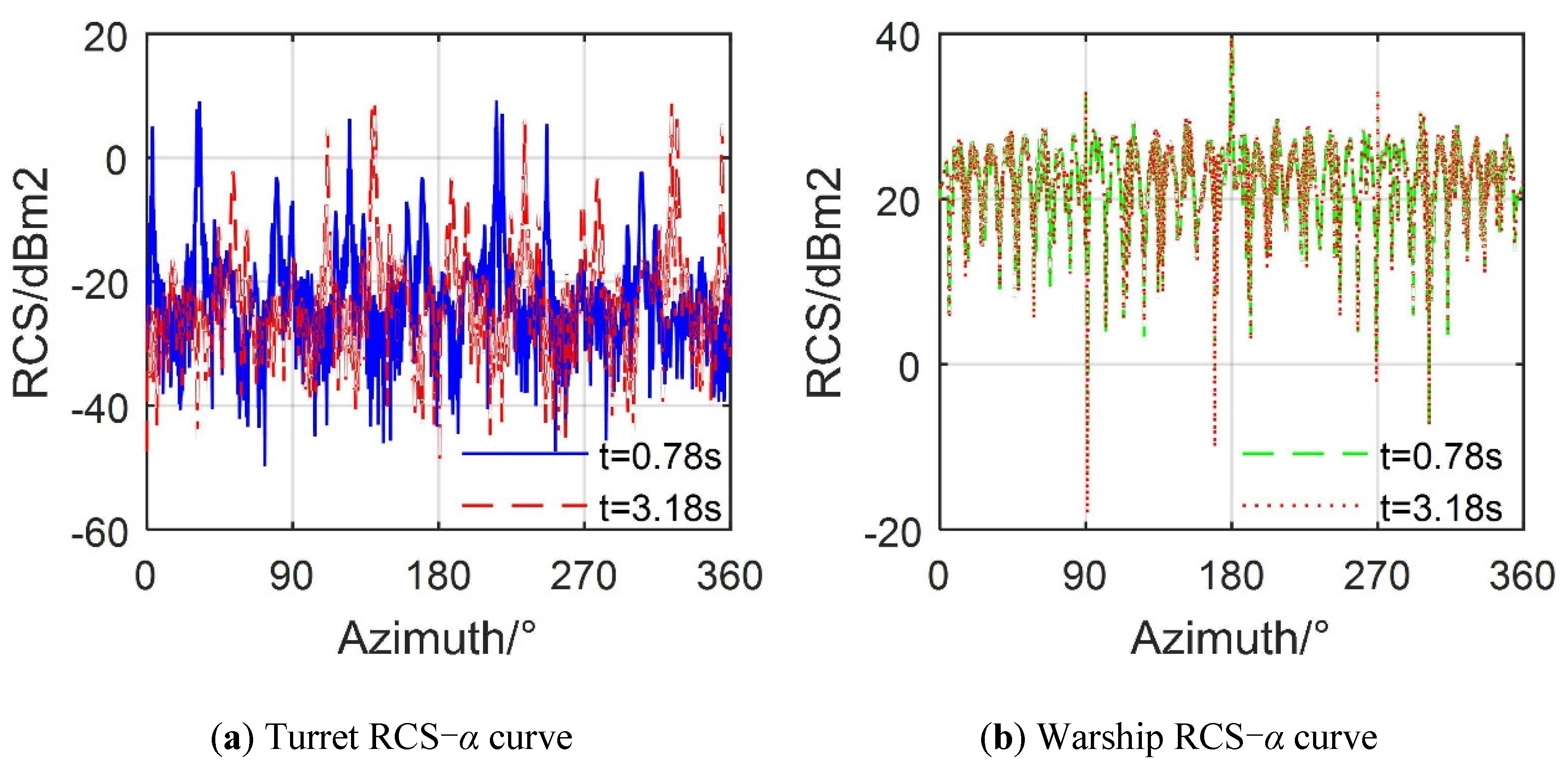 Photonics 07 00064 g008