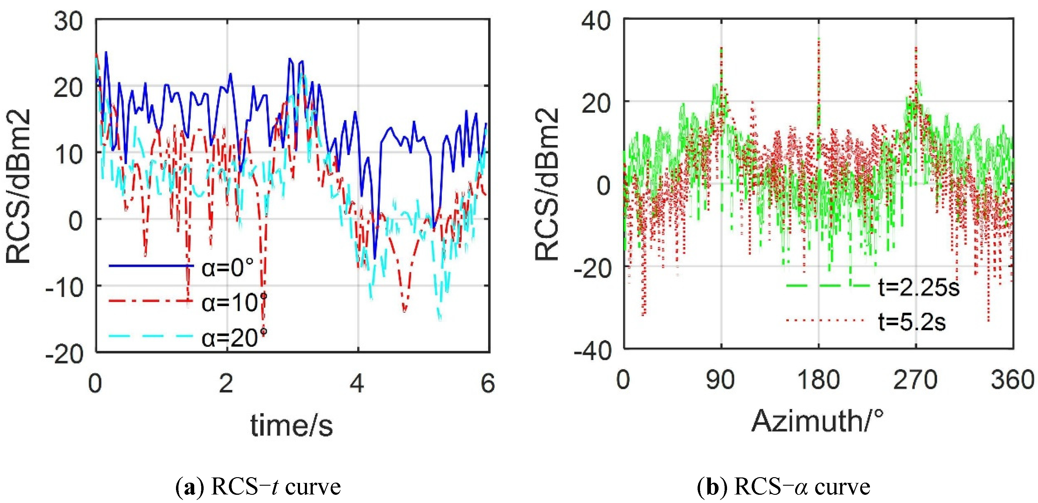 Photonics 07 00064 g009