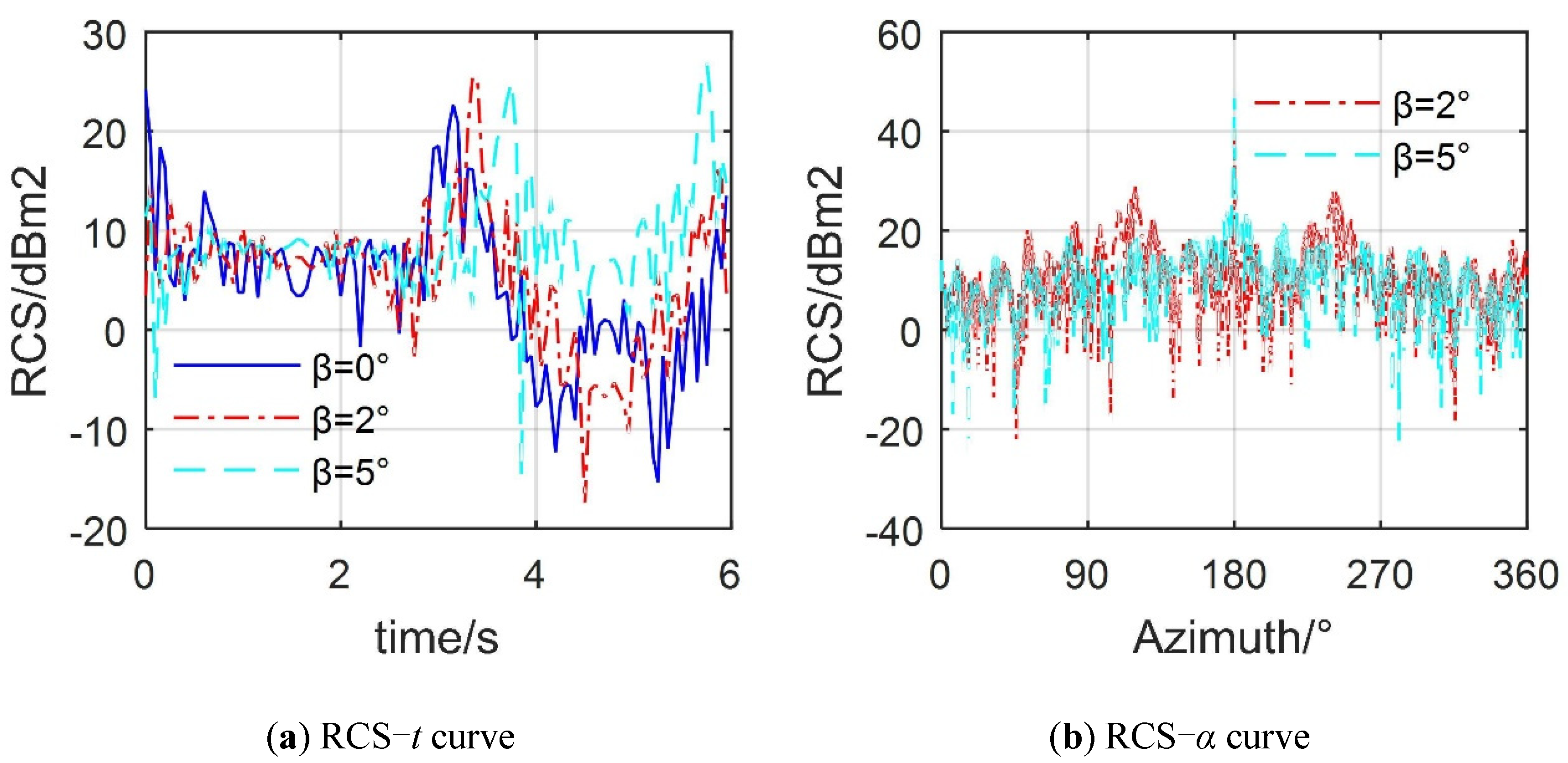 Photonics 07 00064 g010