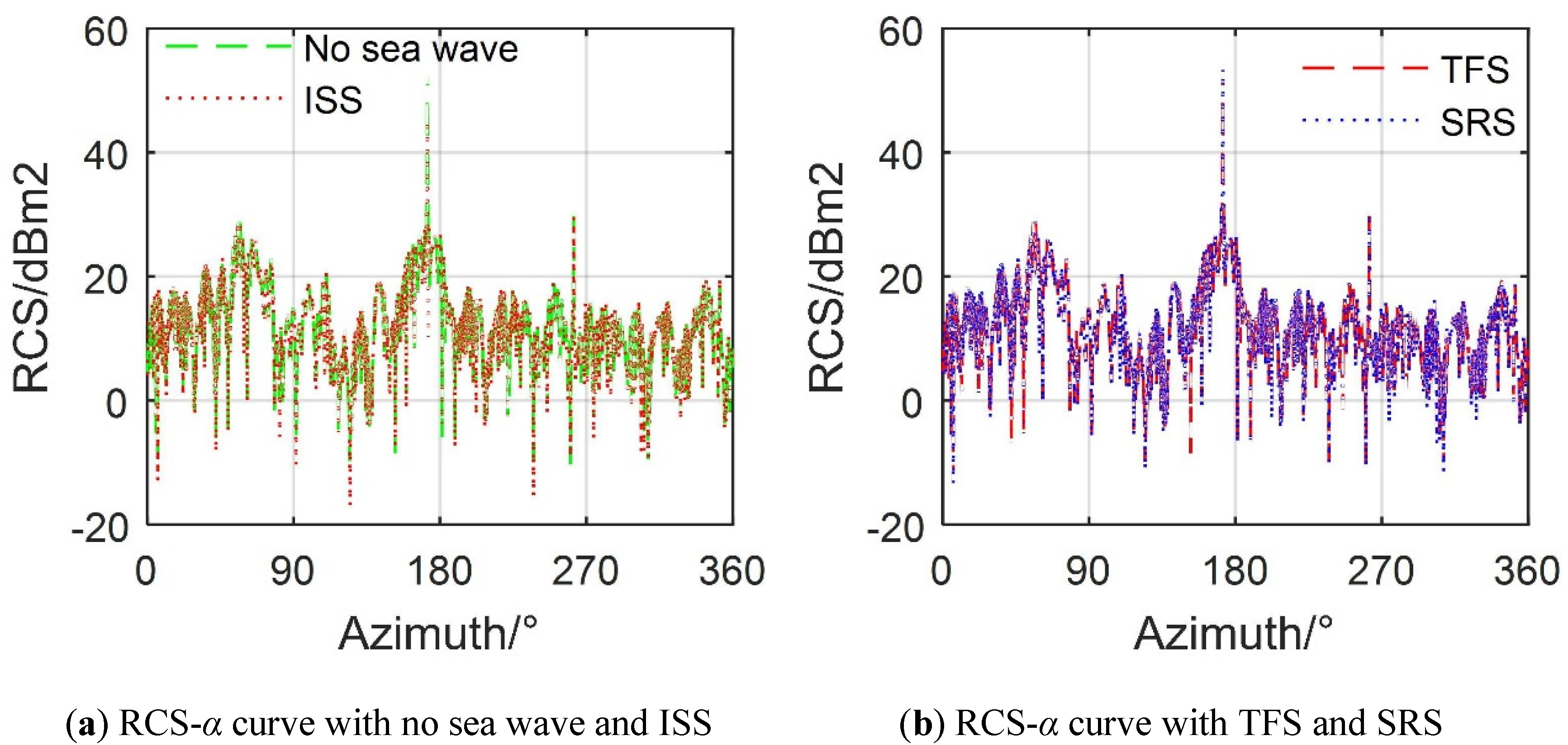 Photonics 07 00064 g014