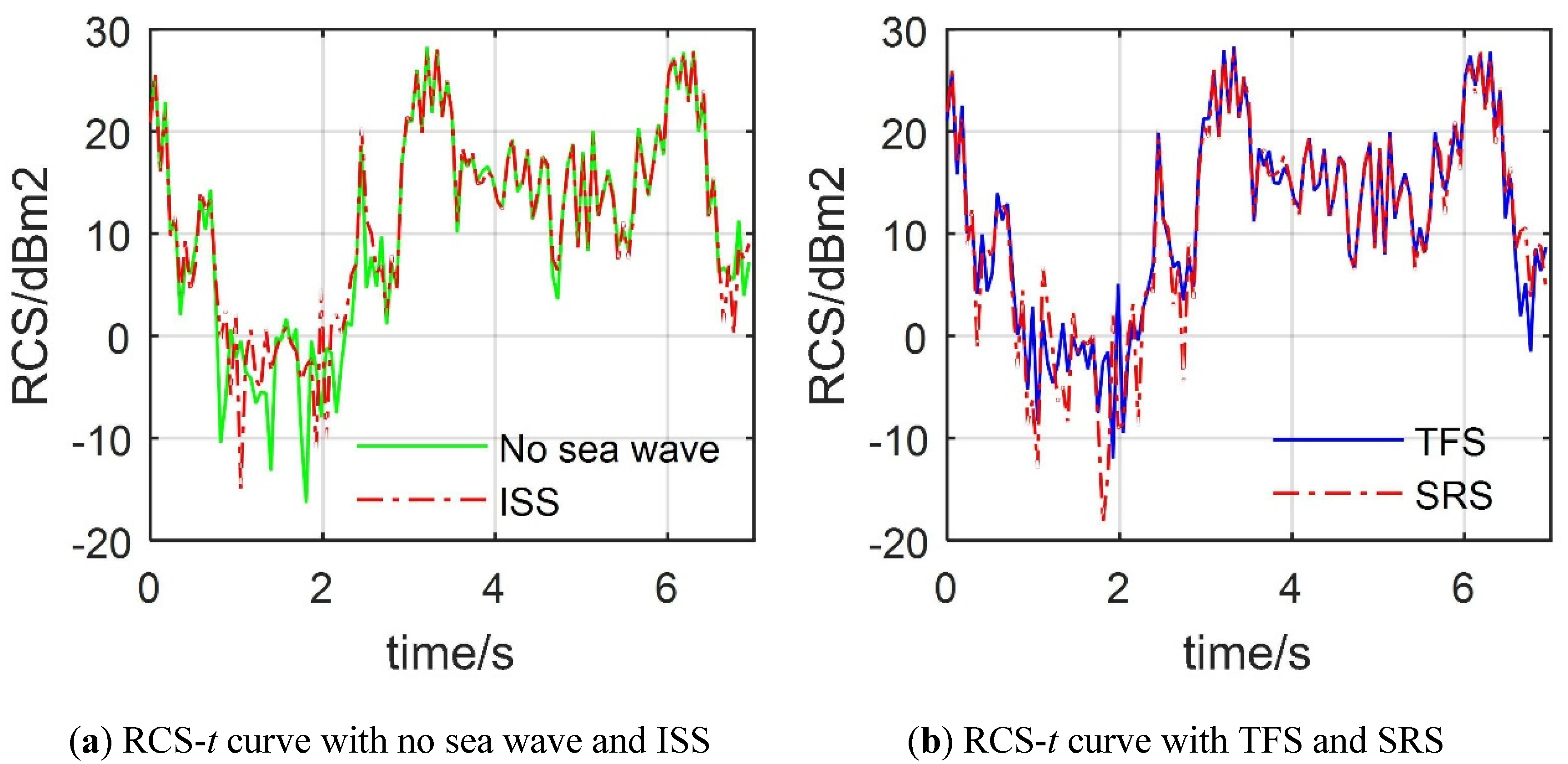 Photonics 07 00064 g015
