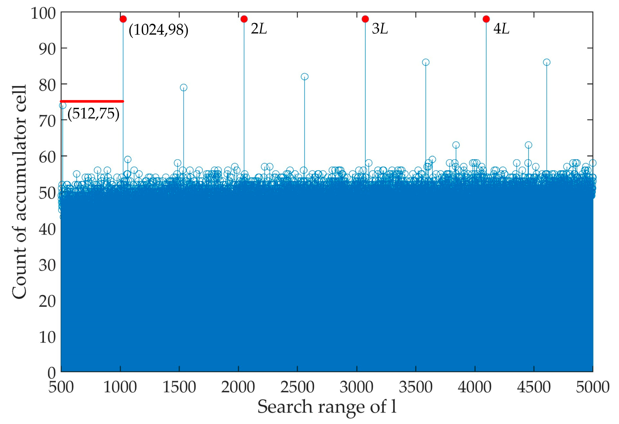 Photonics 07 00065 g006